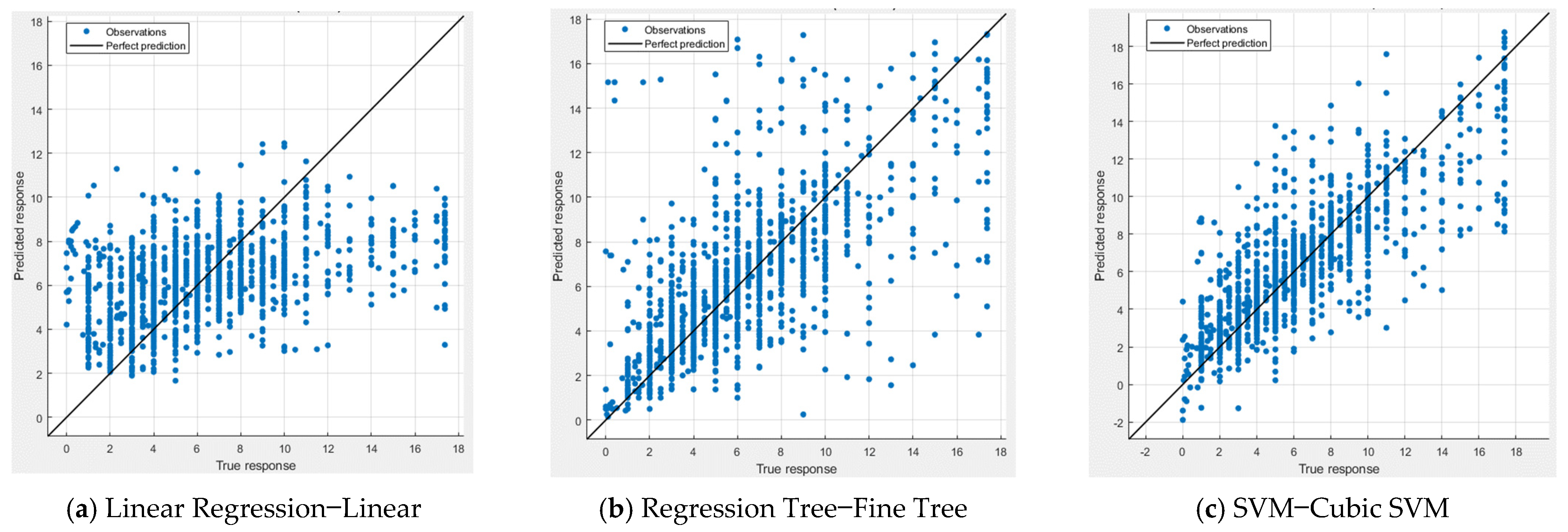 Sustainability 15 13653 g007a