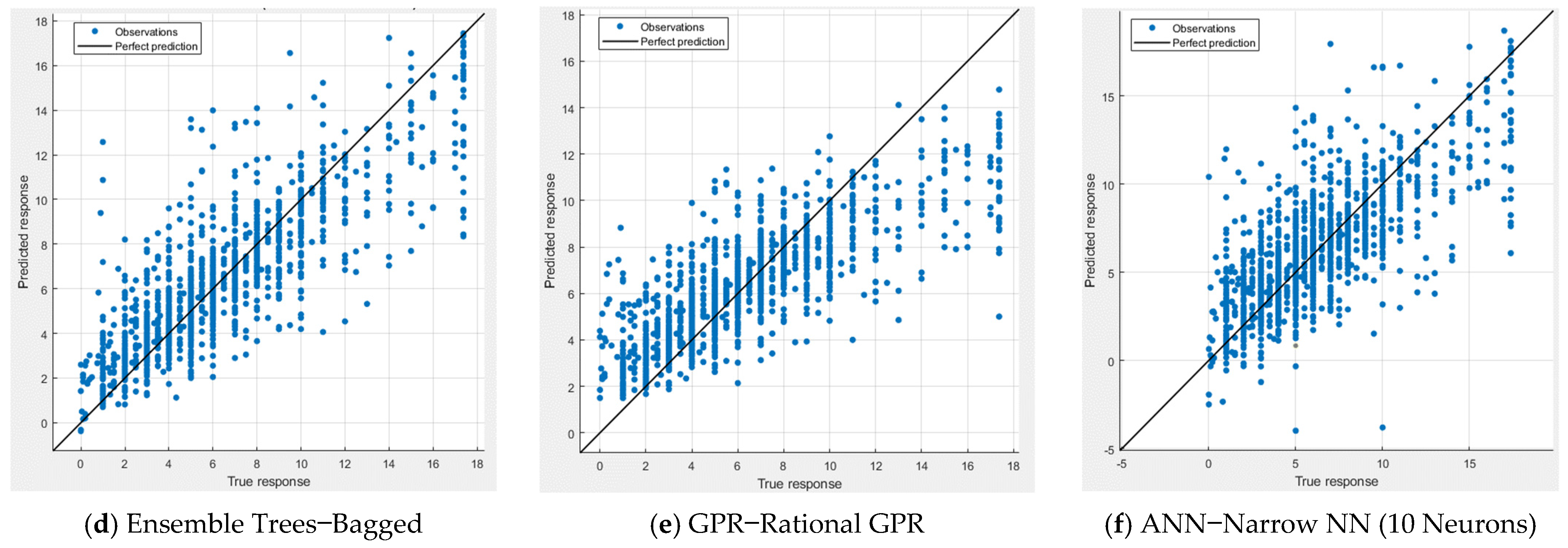 Sustainability 15 13653 g007b
