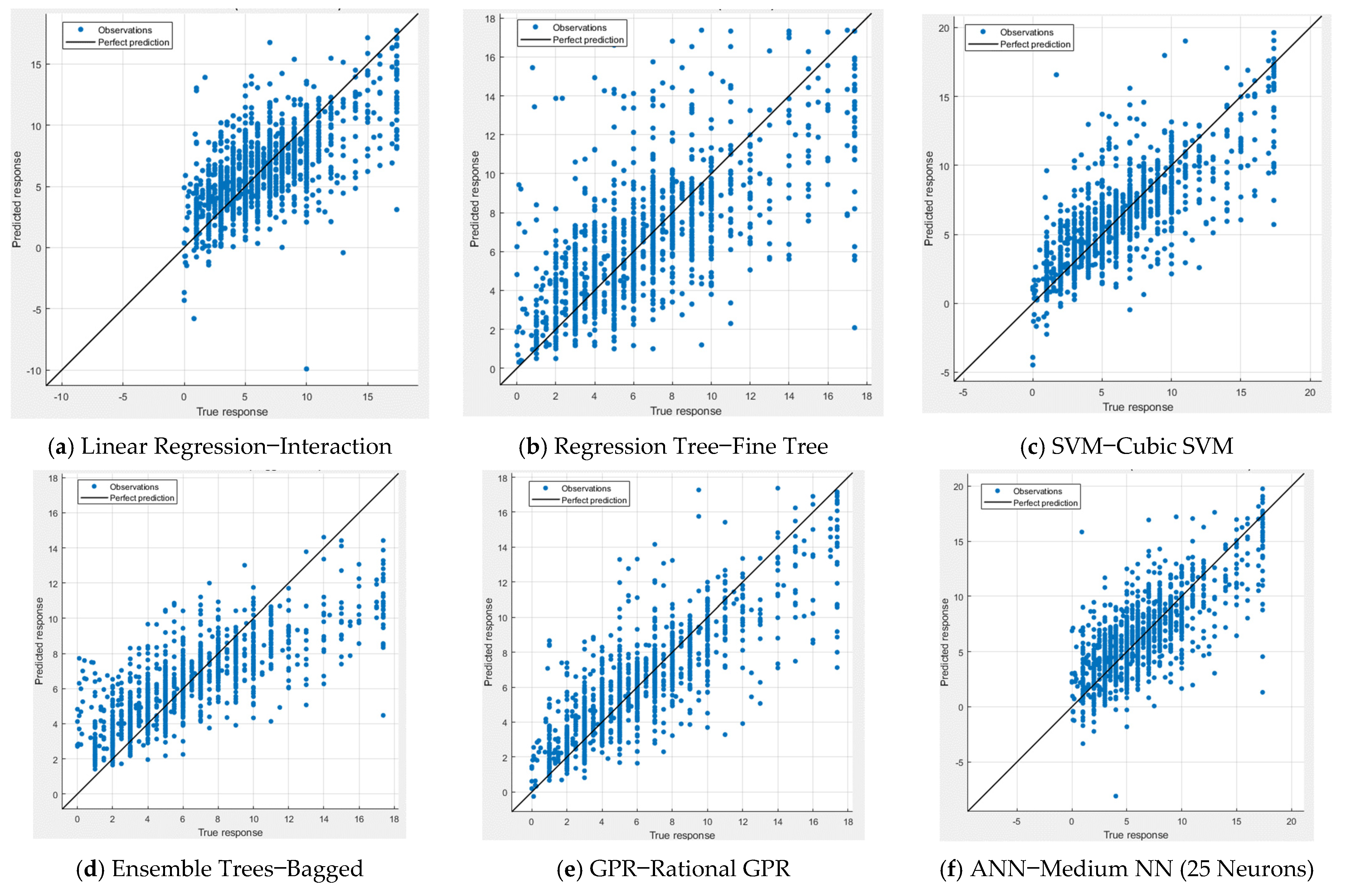 Sustainability 15 13653 g008
