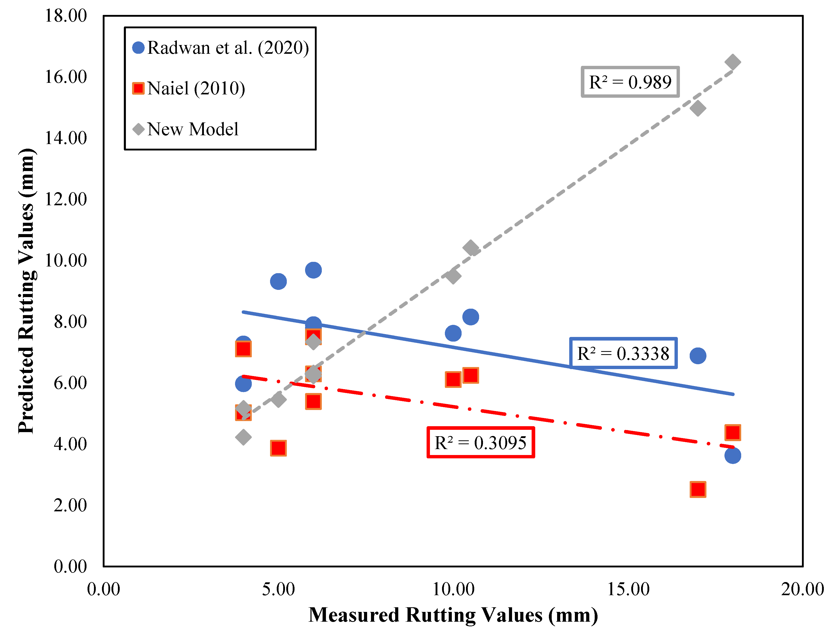 Sustainability 15 13653 g009