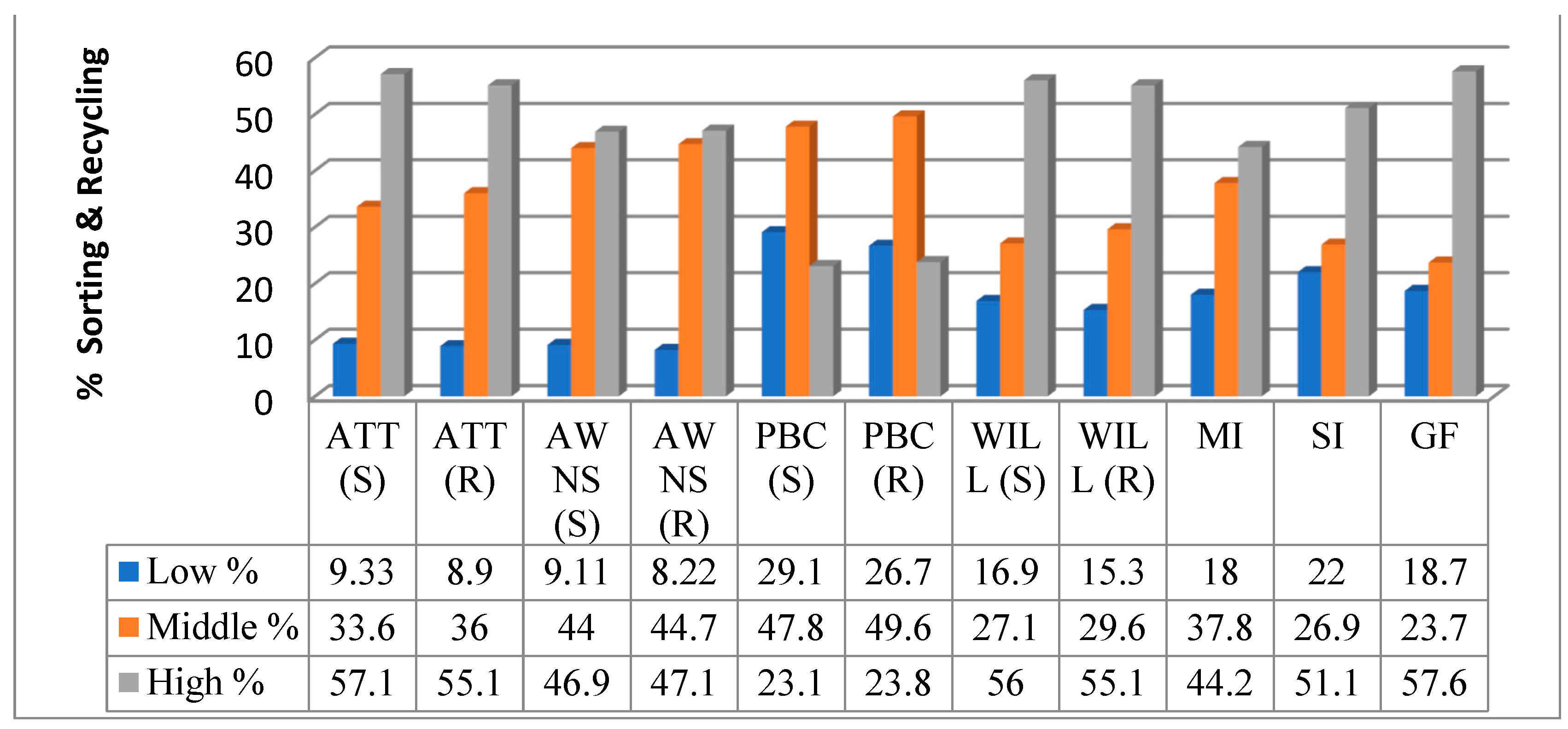 Sustainability 15 13654 g004