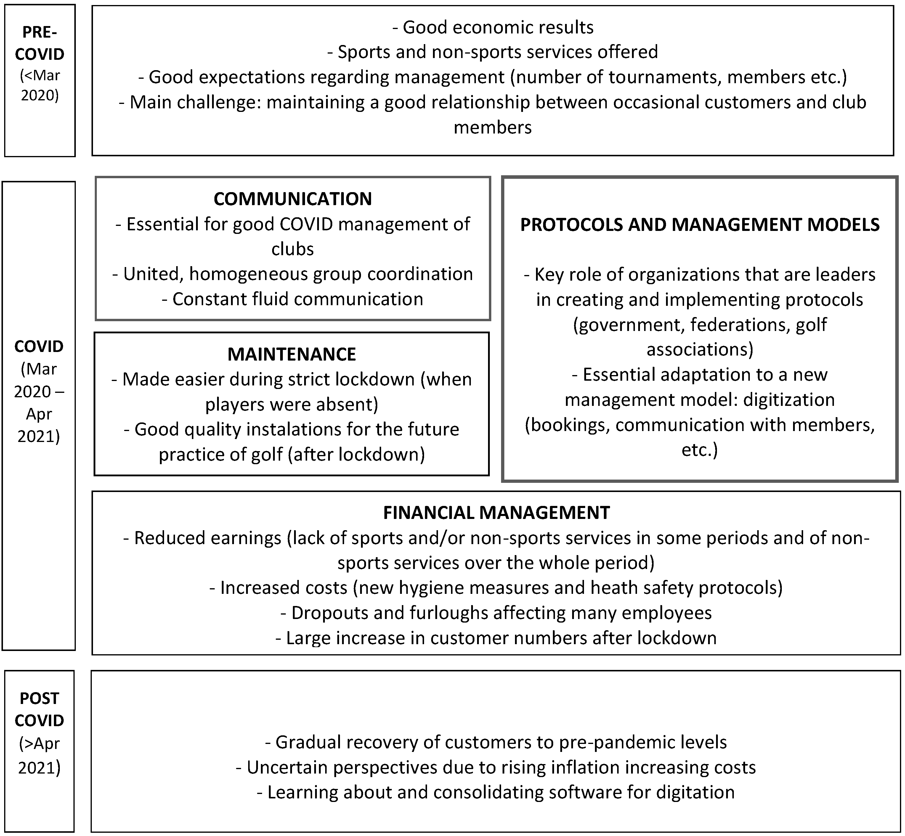 Sustainability 15 13657 g001