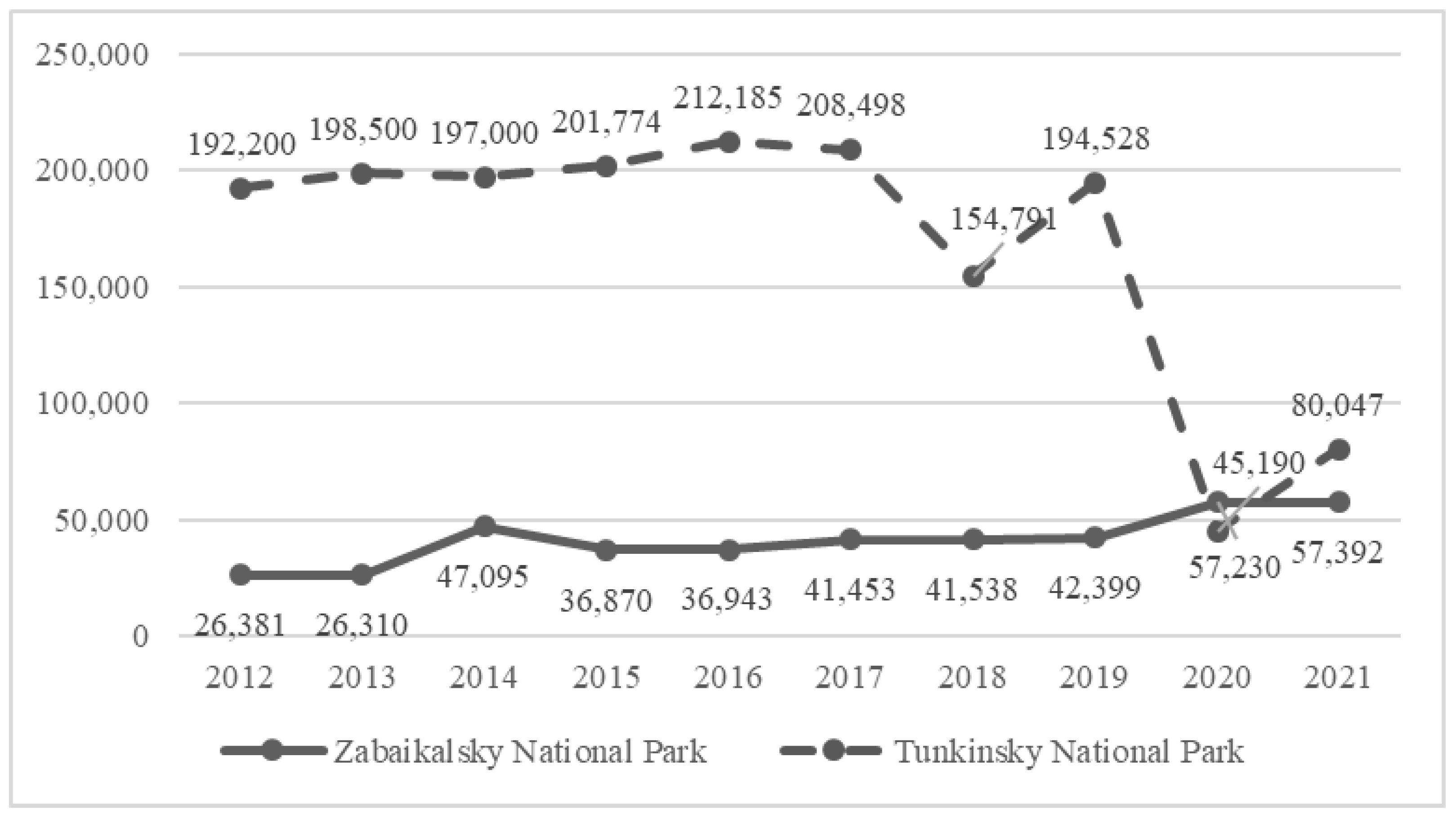 Sustainability 15 13661 g004