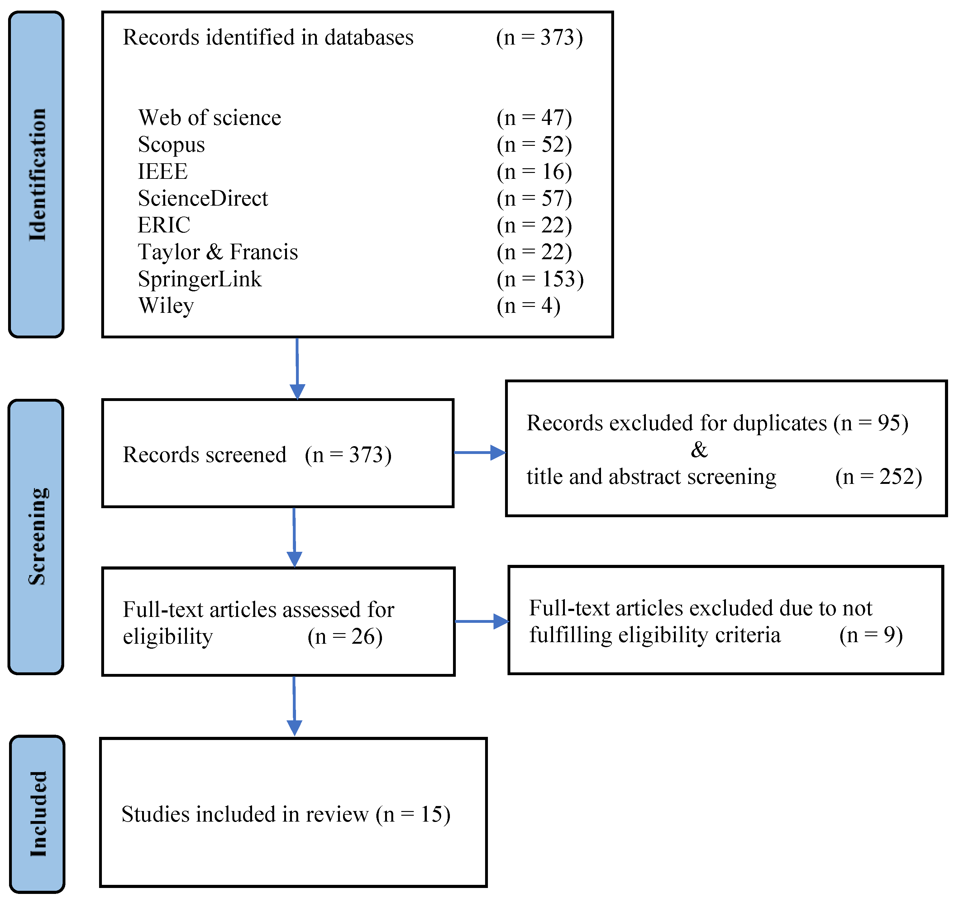 Sustainability 15 13662 g001
