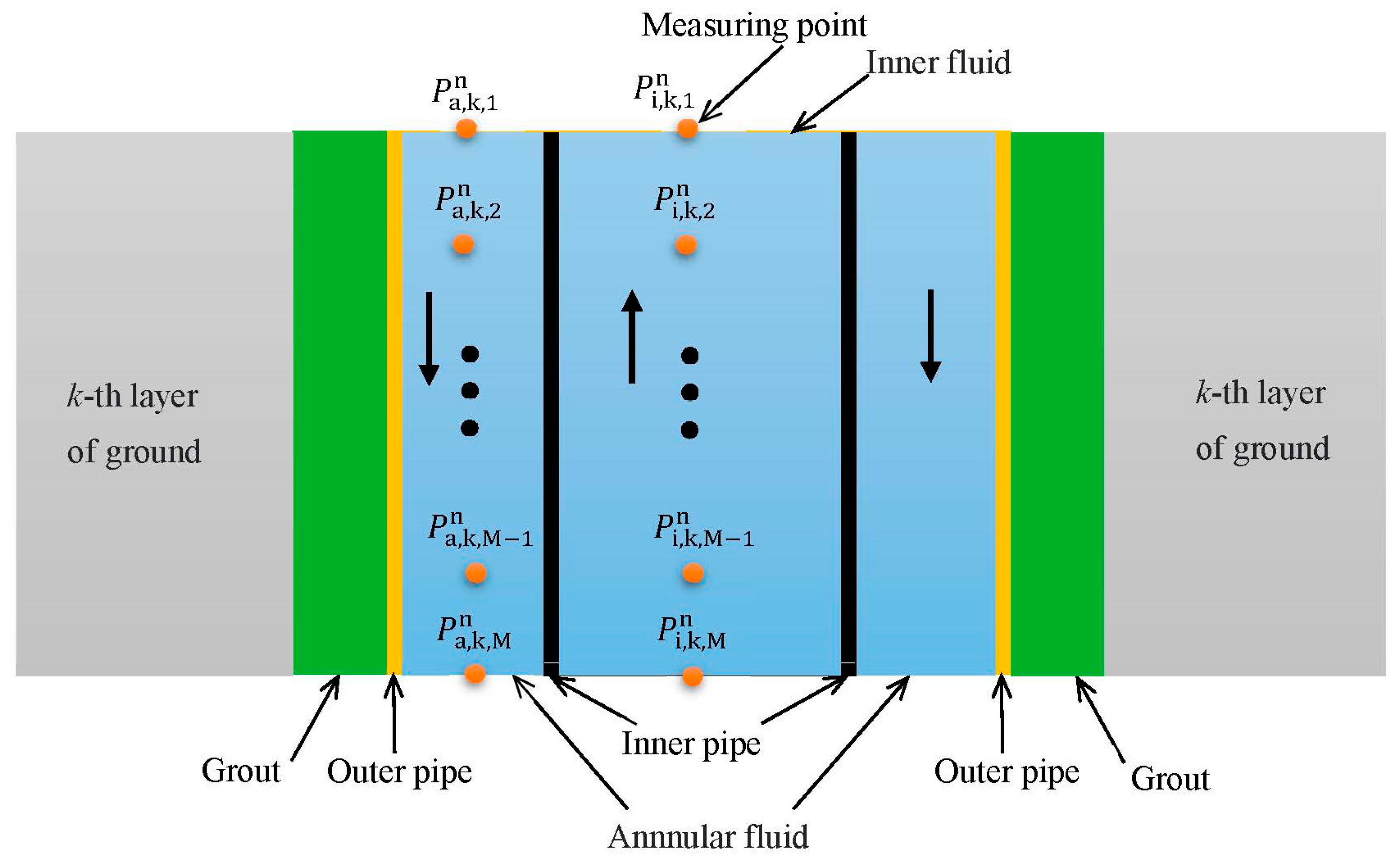 Sustainability 15 13664 g001
