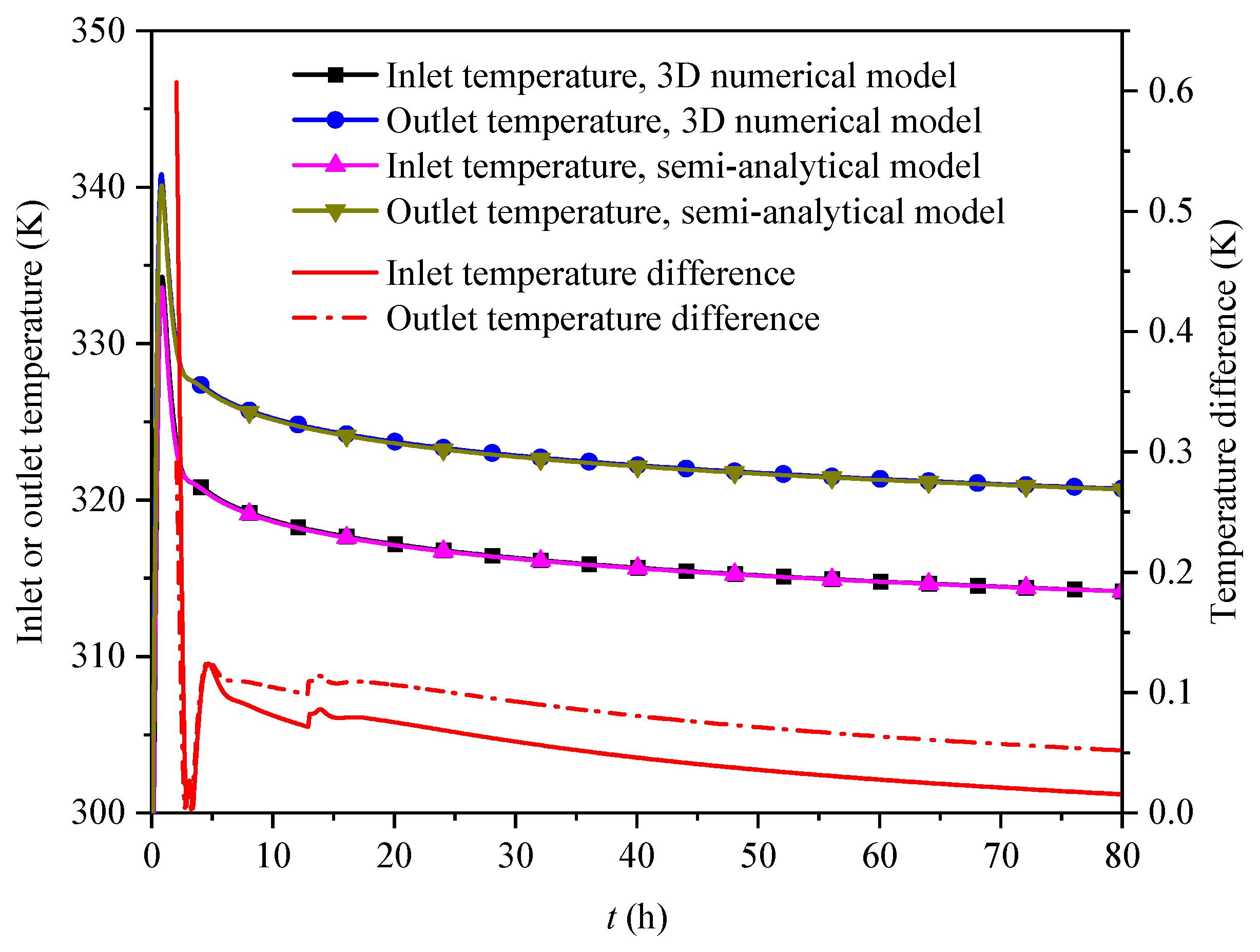 Sustainability 15 13664 g004