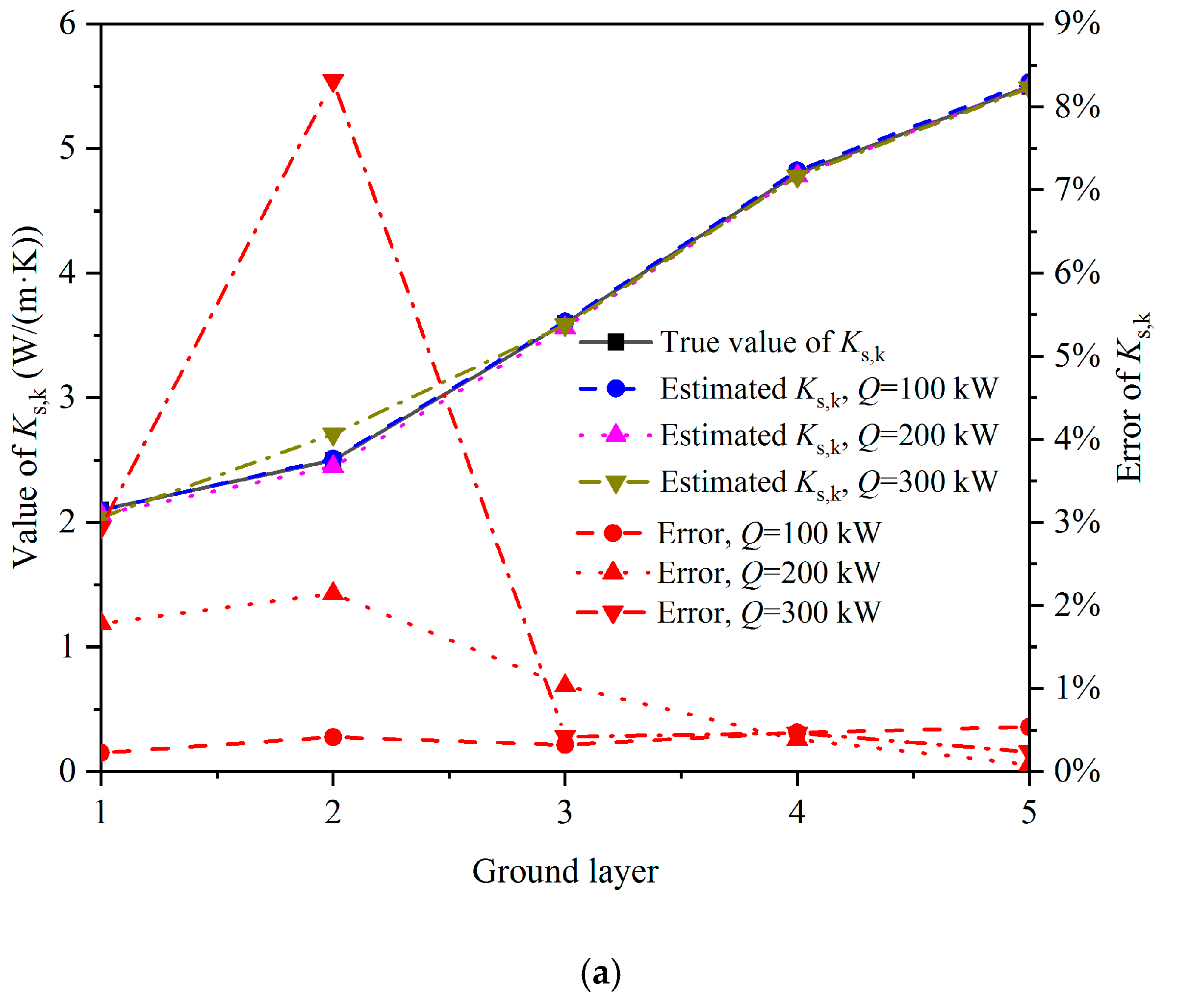 Sustainability 15 13664 g006a