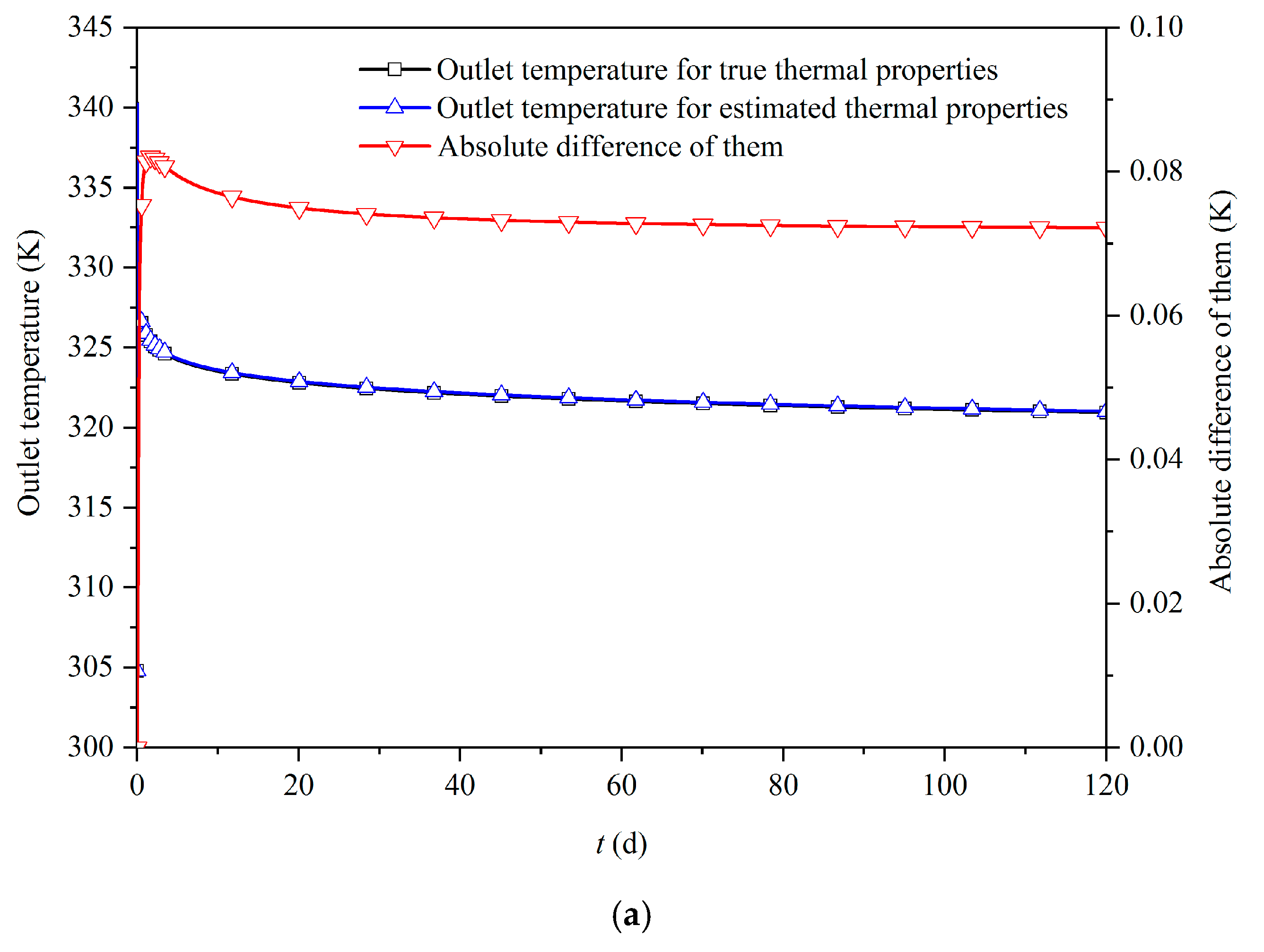 Sustainability 15 13664 g008a