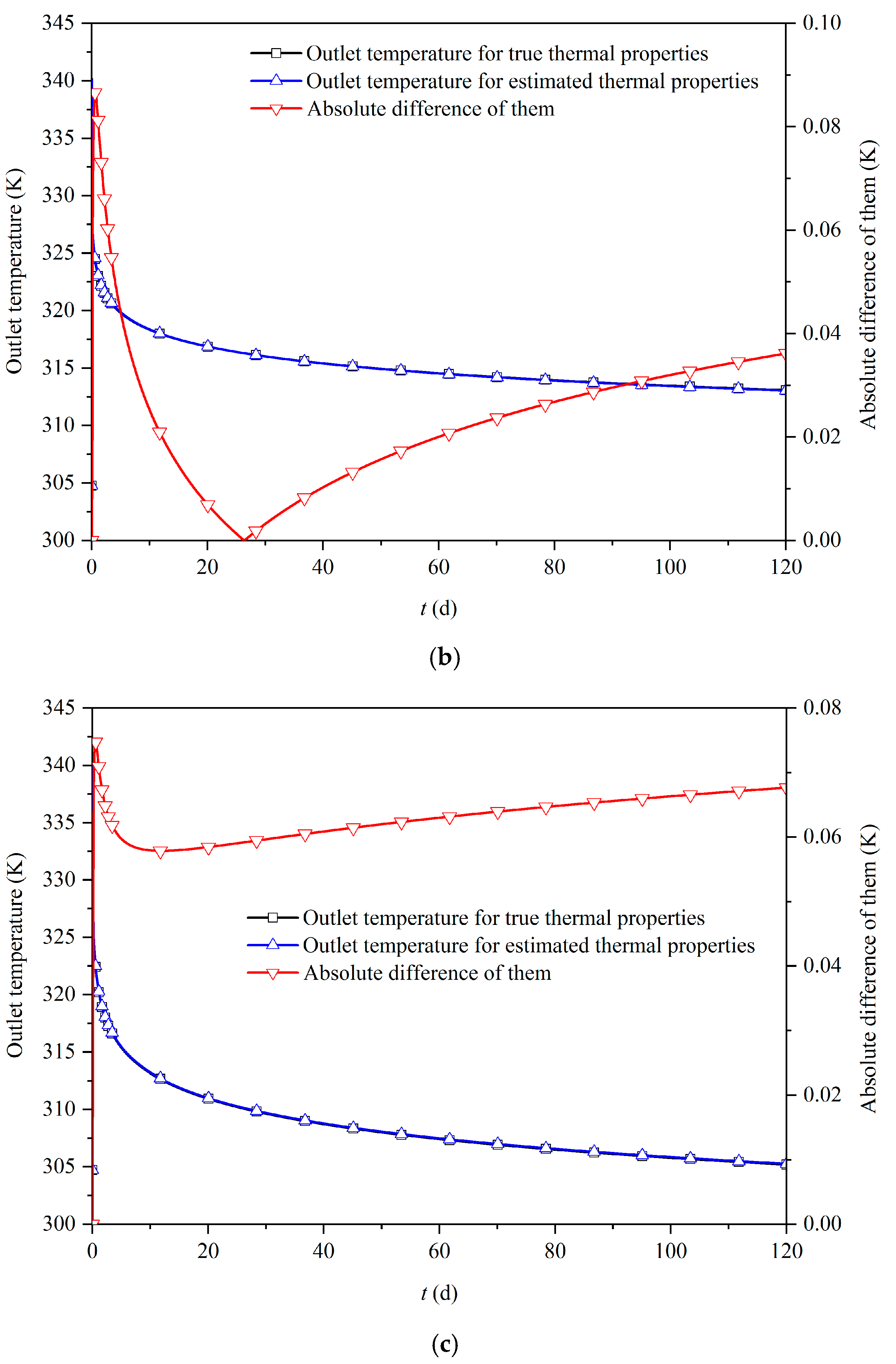 Sustainability 15 13664 g008b