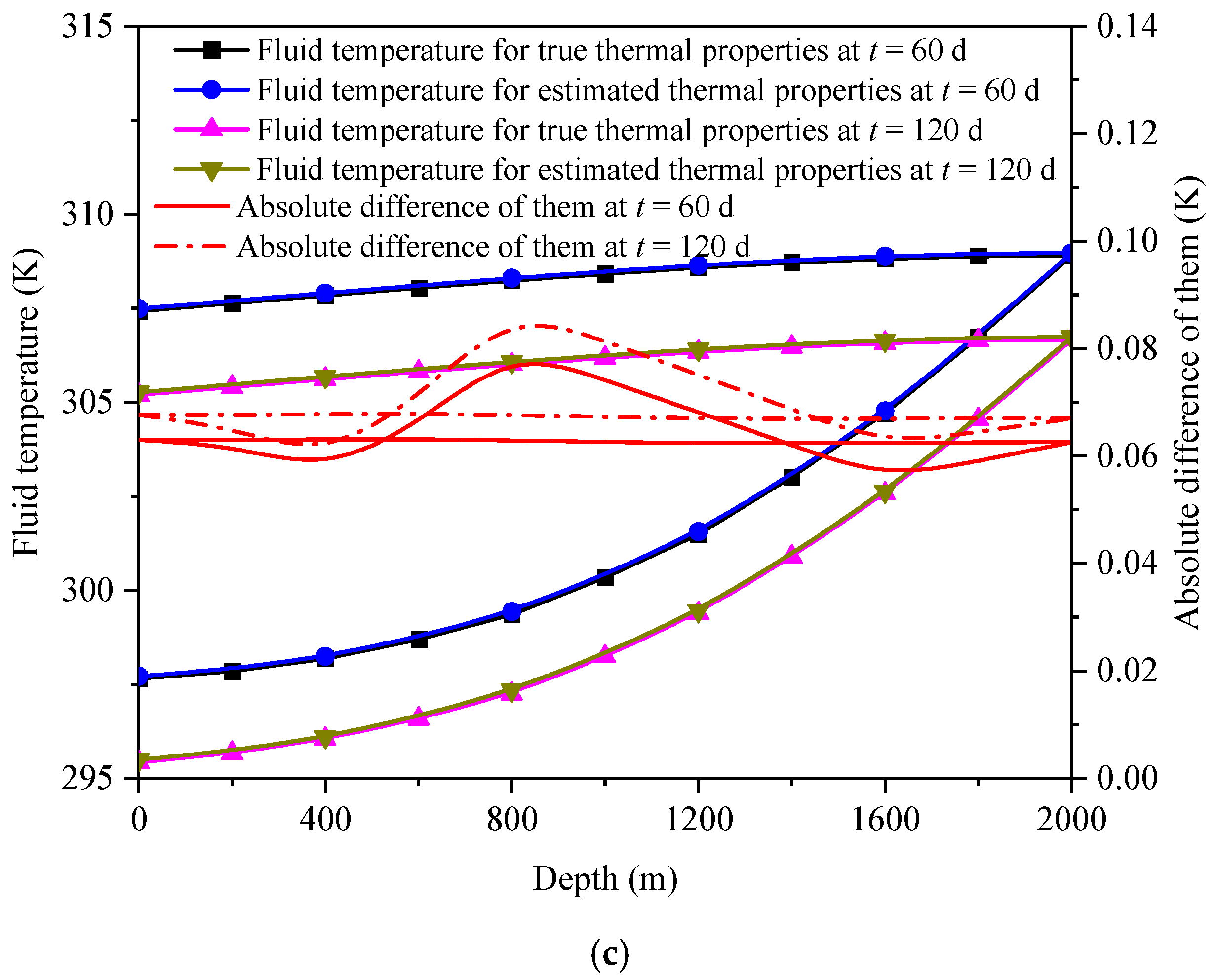 Sustainability 15 13664 g009b