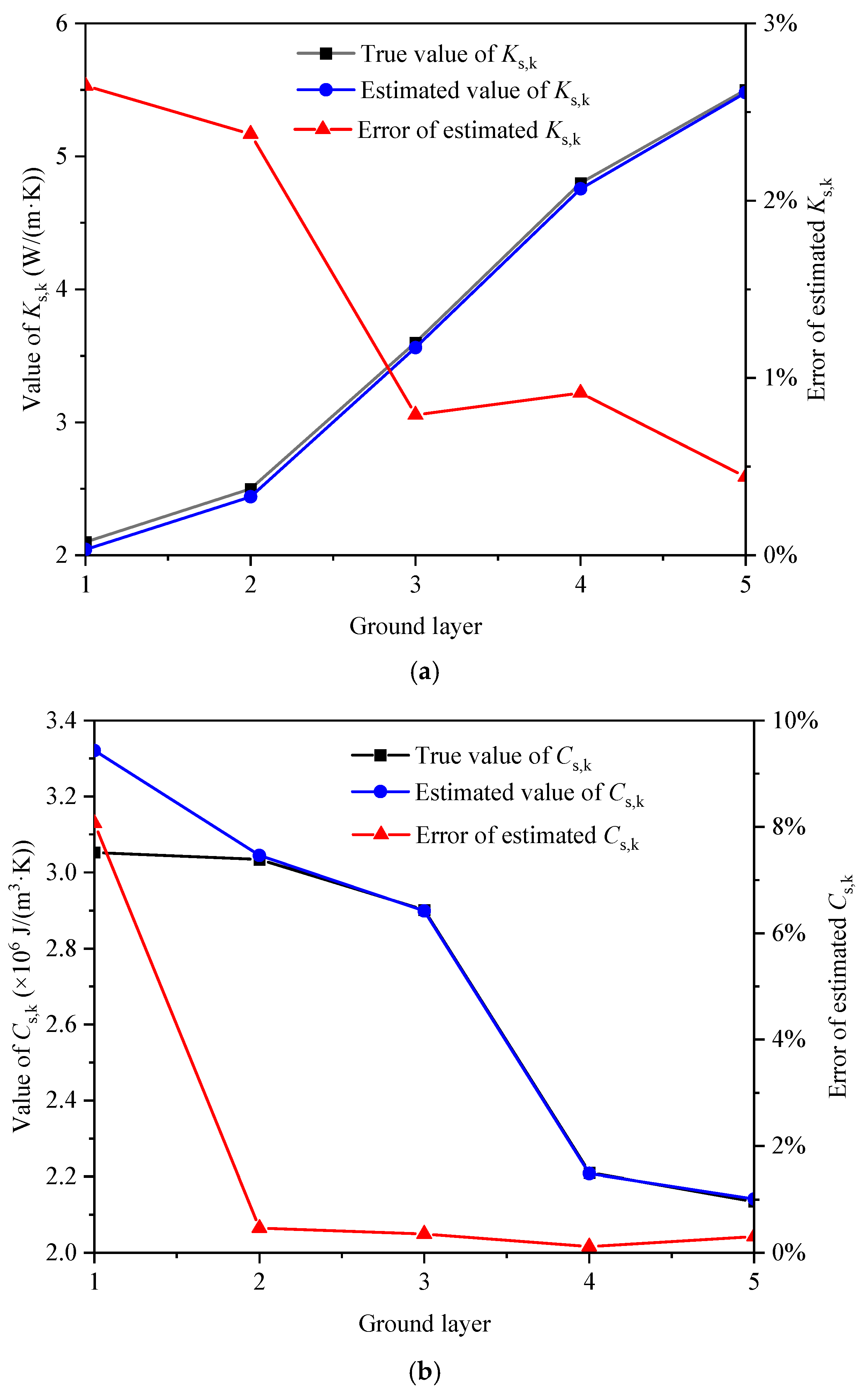 Sustainability 15 13664 g010