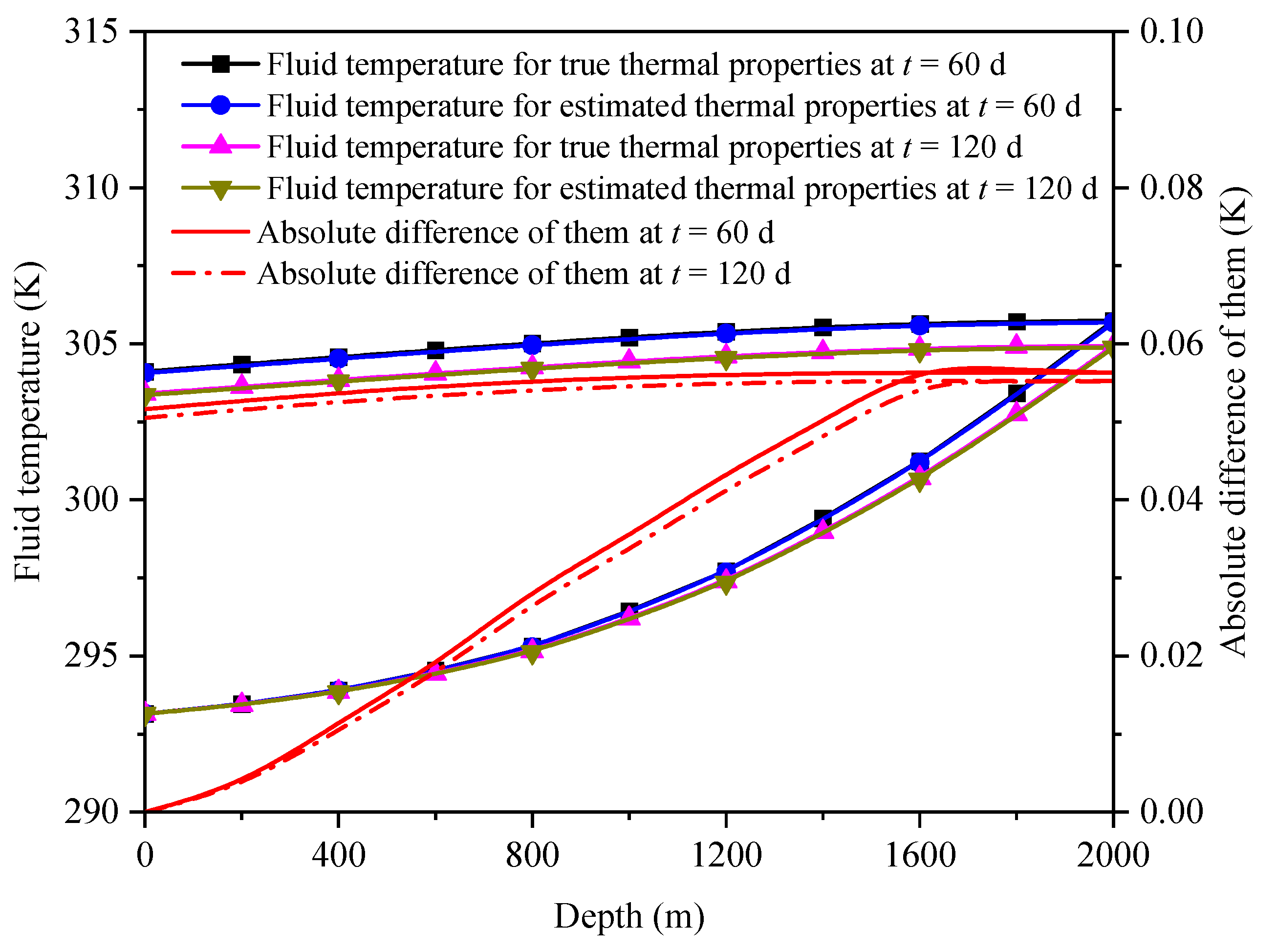 Sustainability 15 13664 g013
