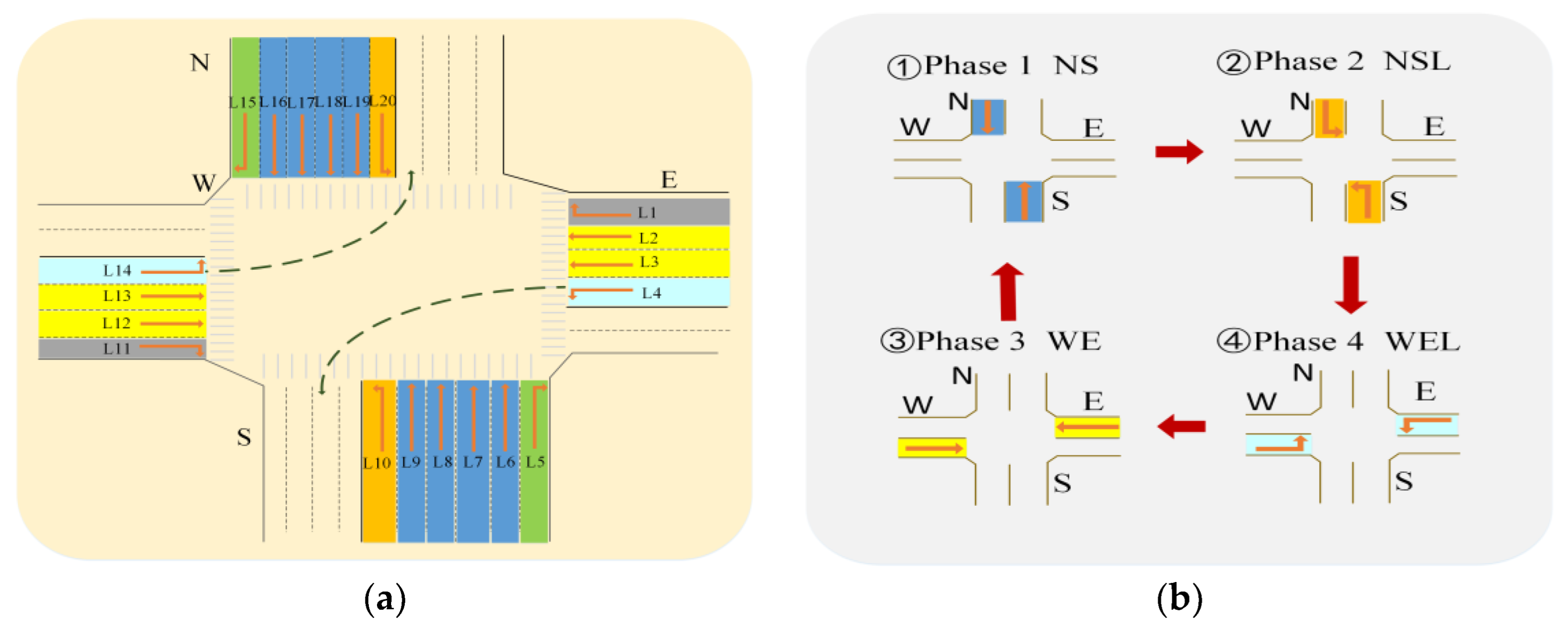 Sustainability 15 13668 g002