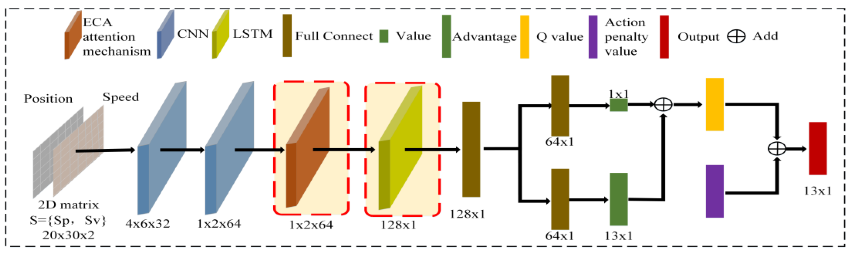 Sustainability 15 13668 g004