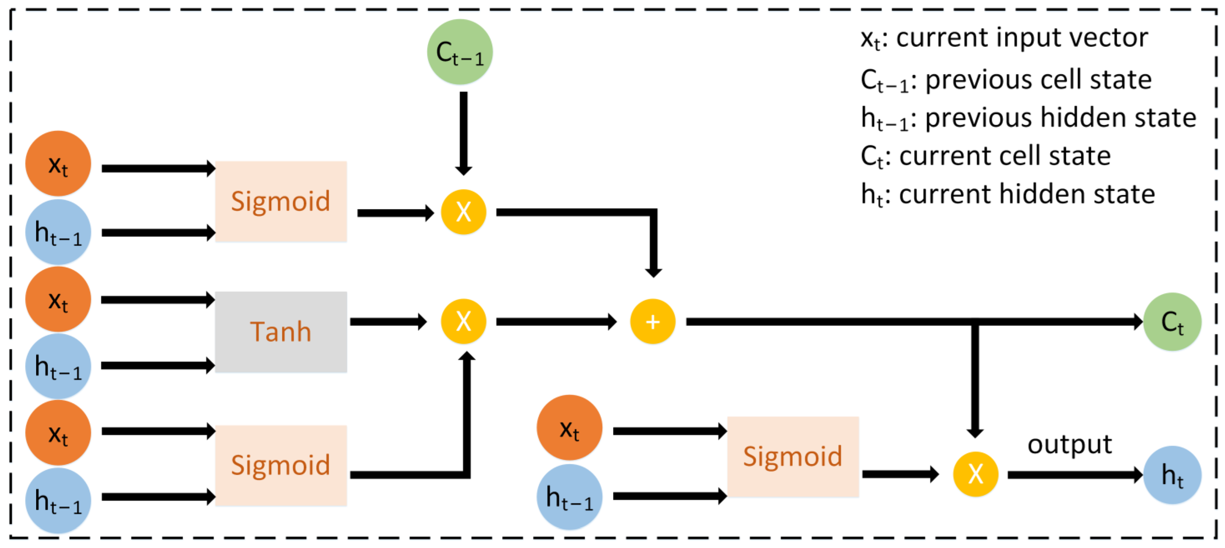 Sustainability 15 13668 g006