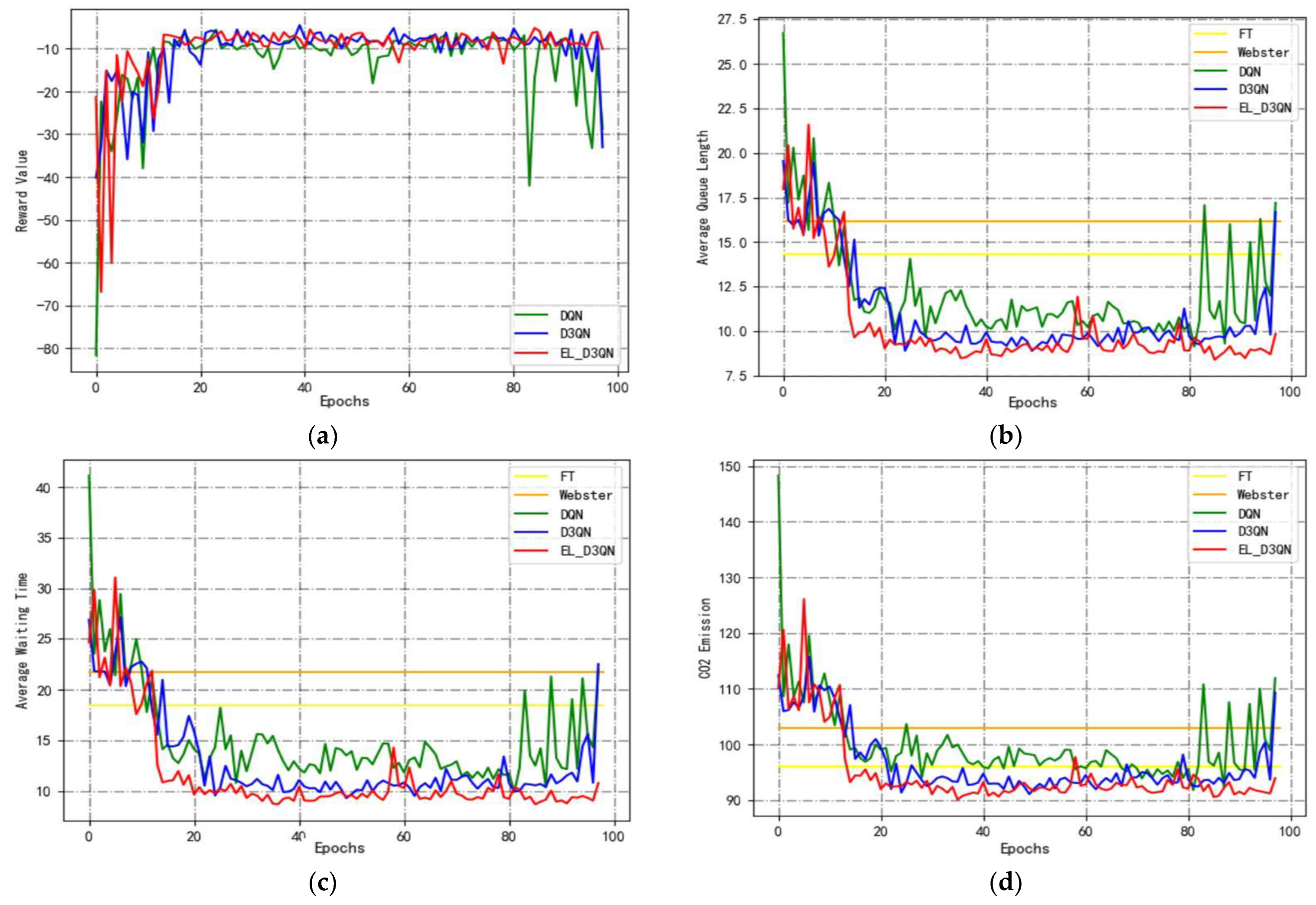 Sustainability 15 13668 g009