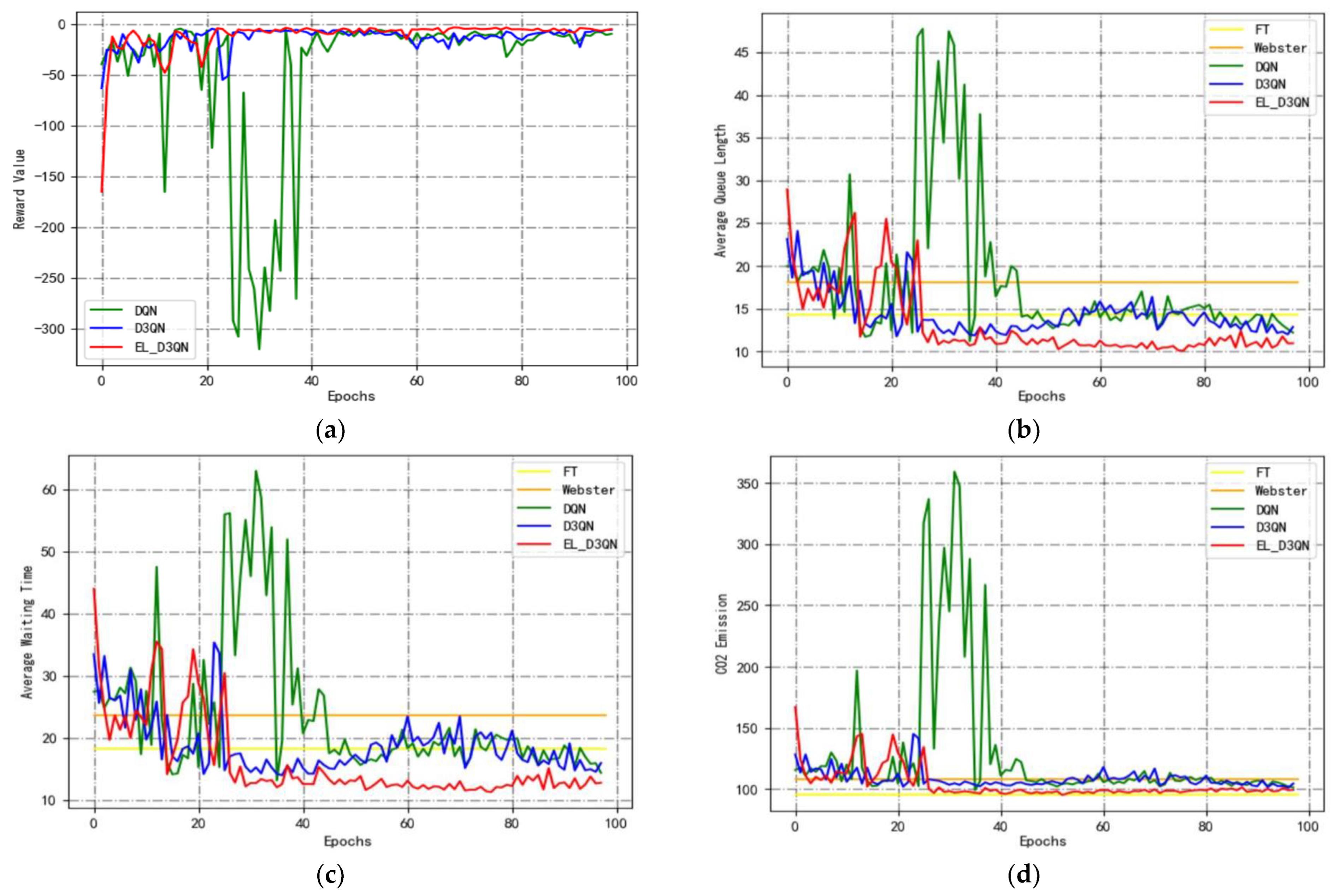 Sustainability 15 13668 g011
