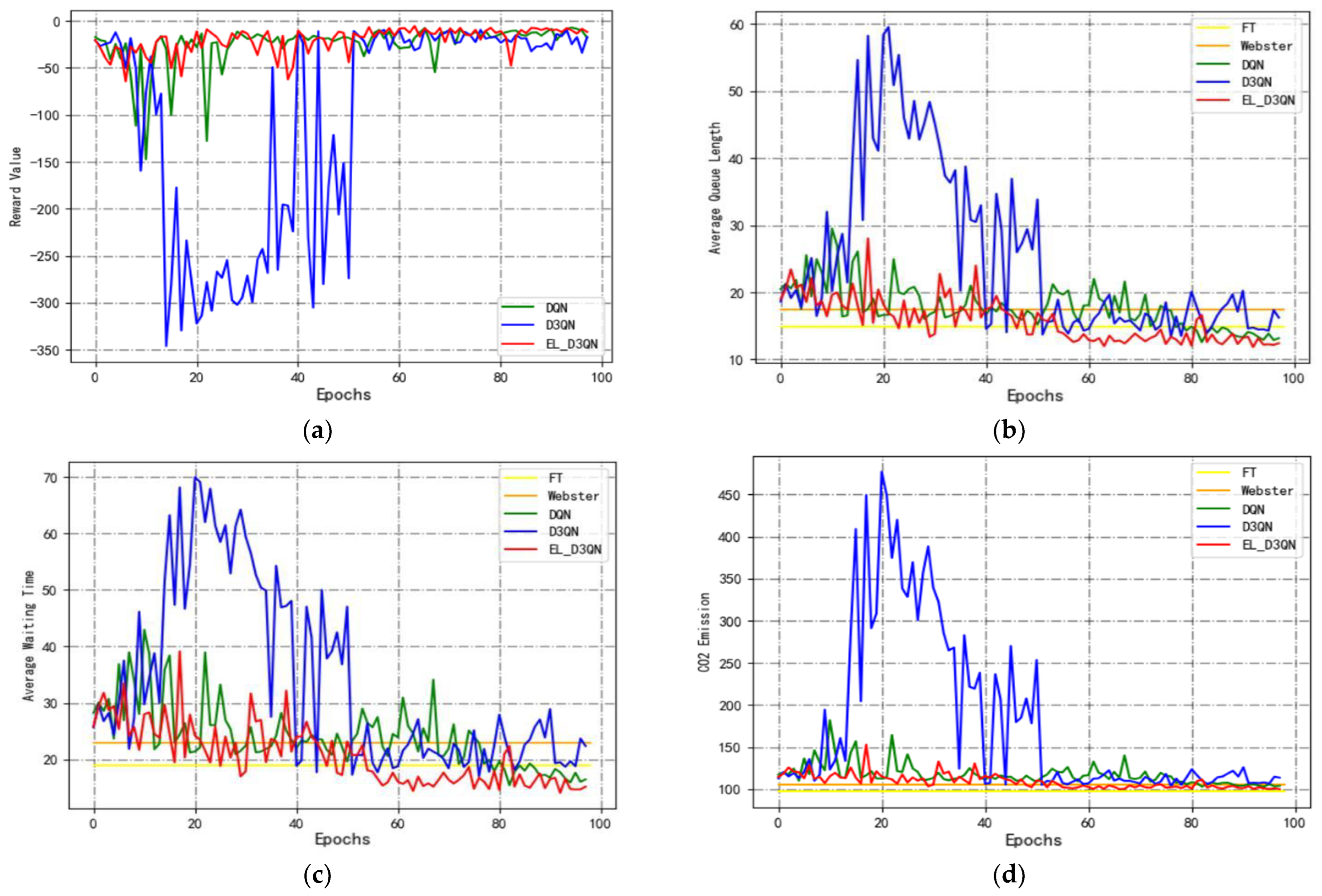 Sustainability 15 13668 g012