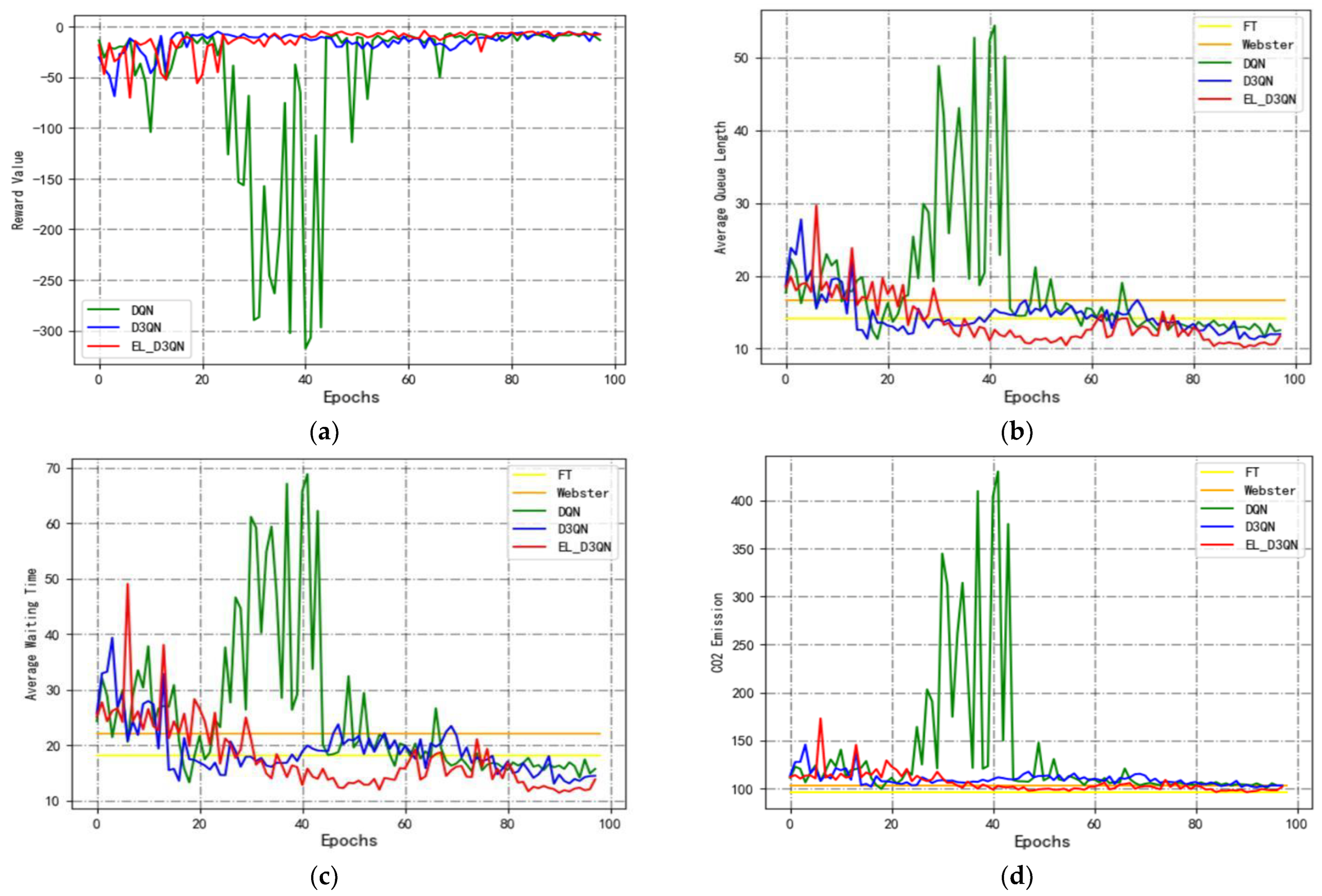 Sustainability 15 13668 g013