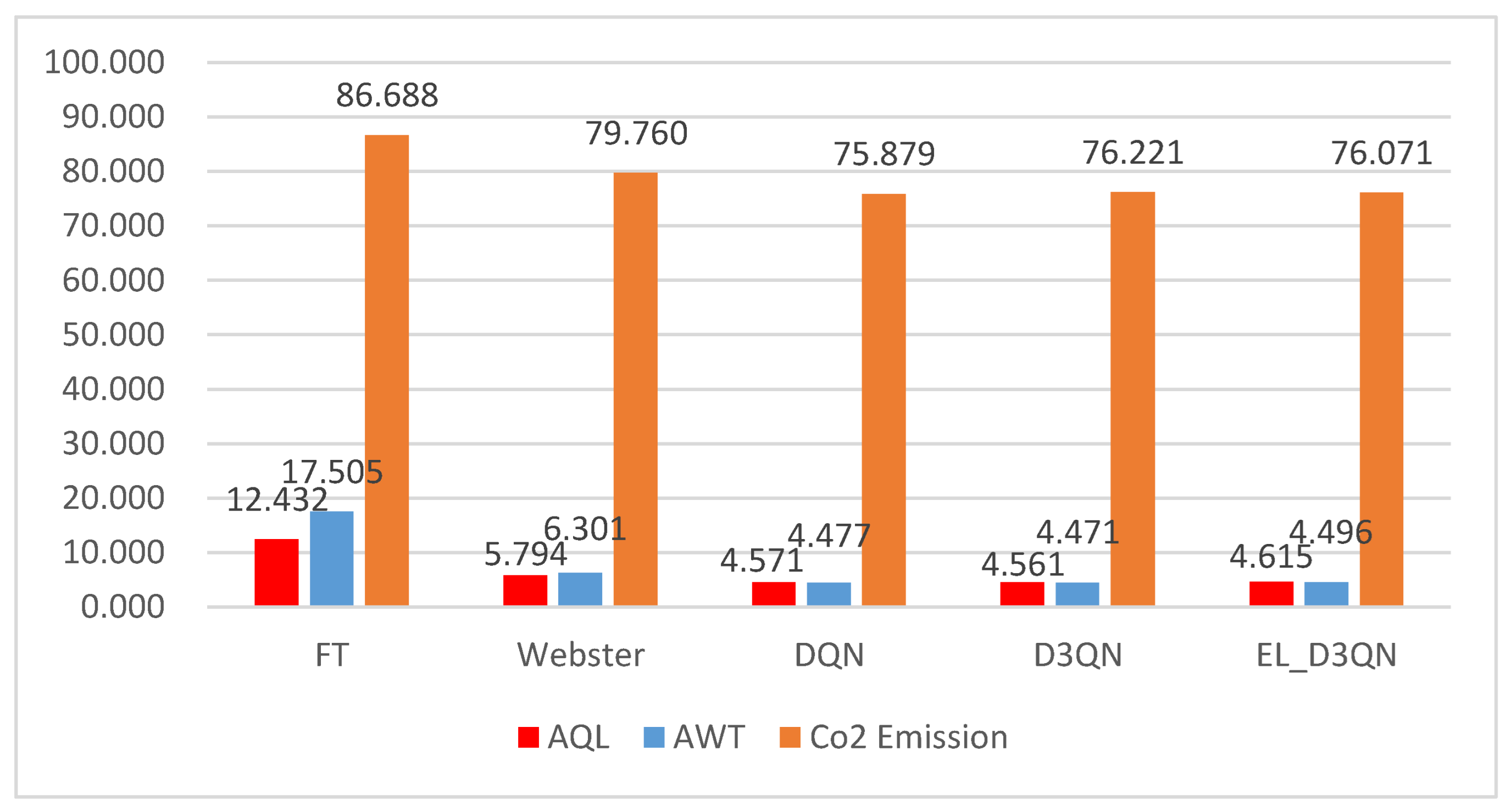 Sustainability 15 13668 g015