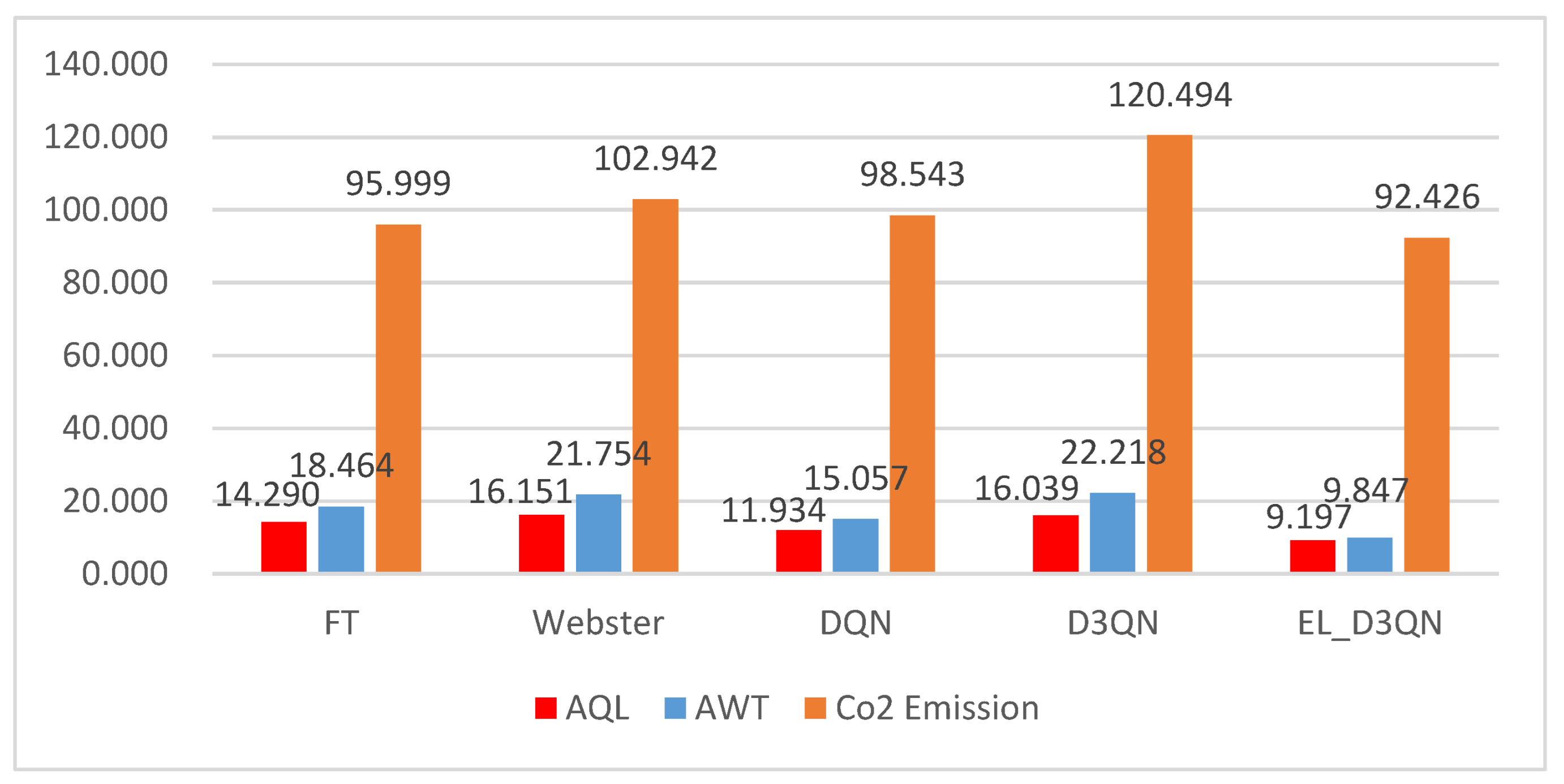 Sustainability 15 13668 g016