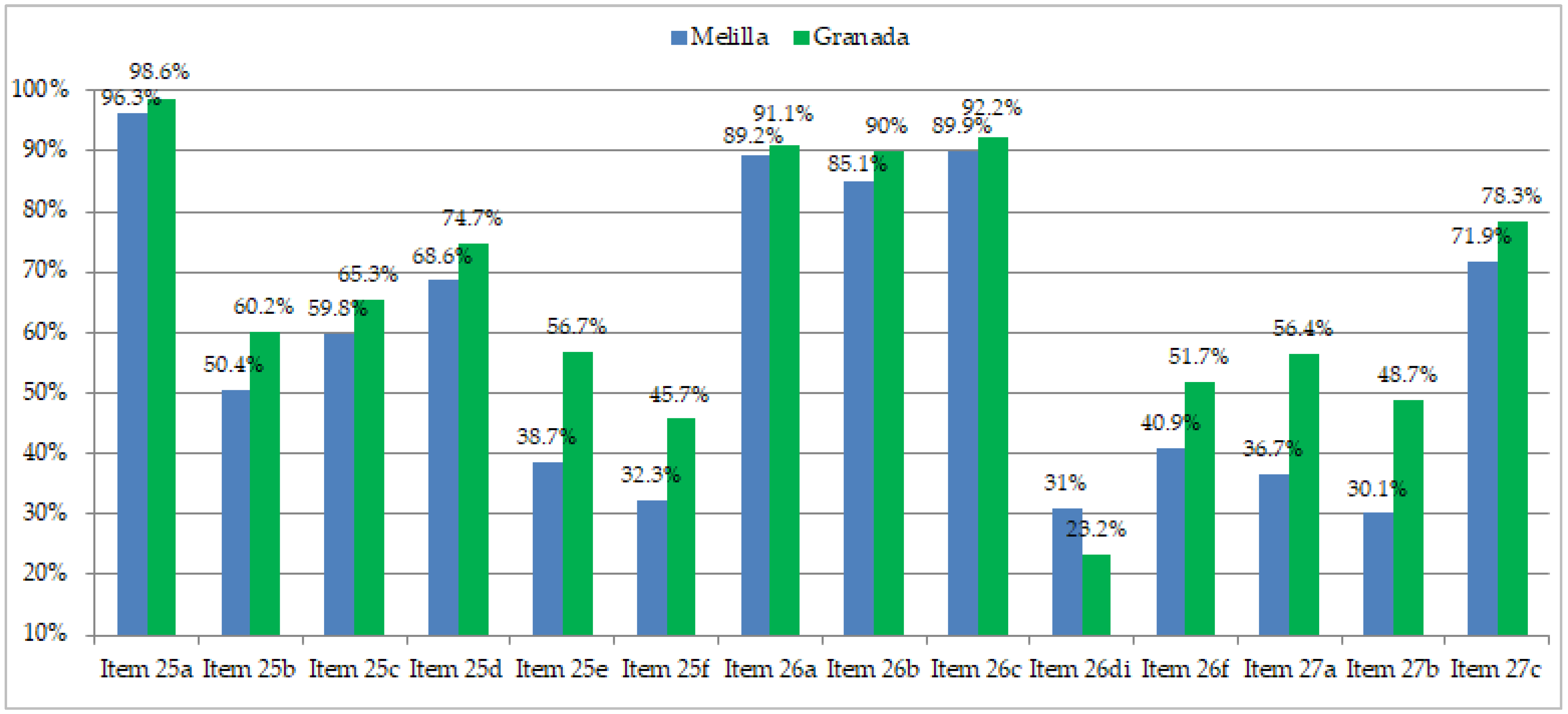 Sustainability 15 13672 g004