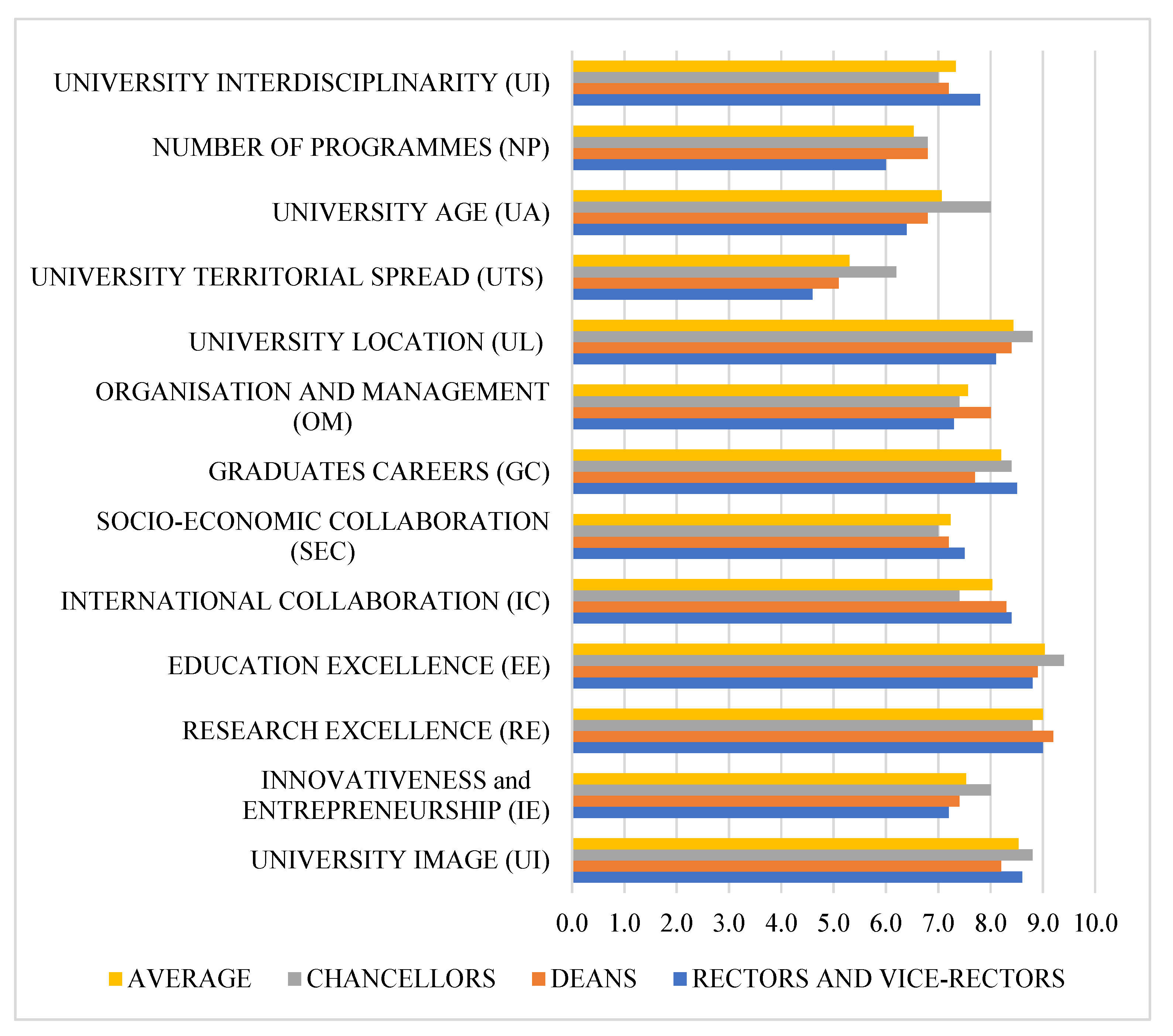 Sustainability 15 13673 g002