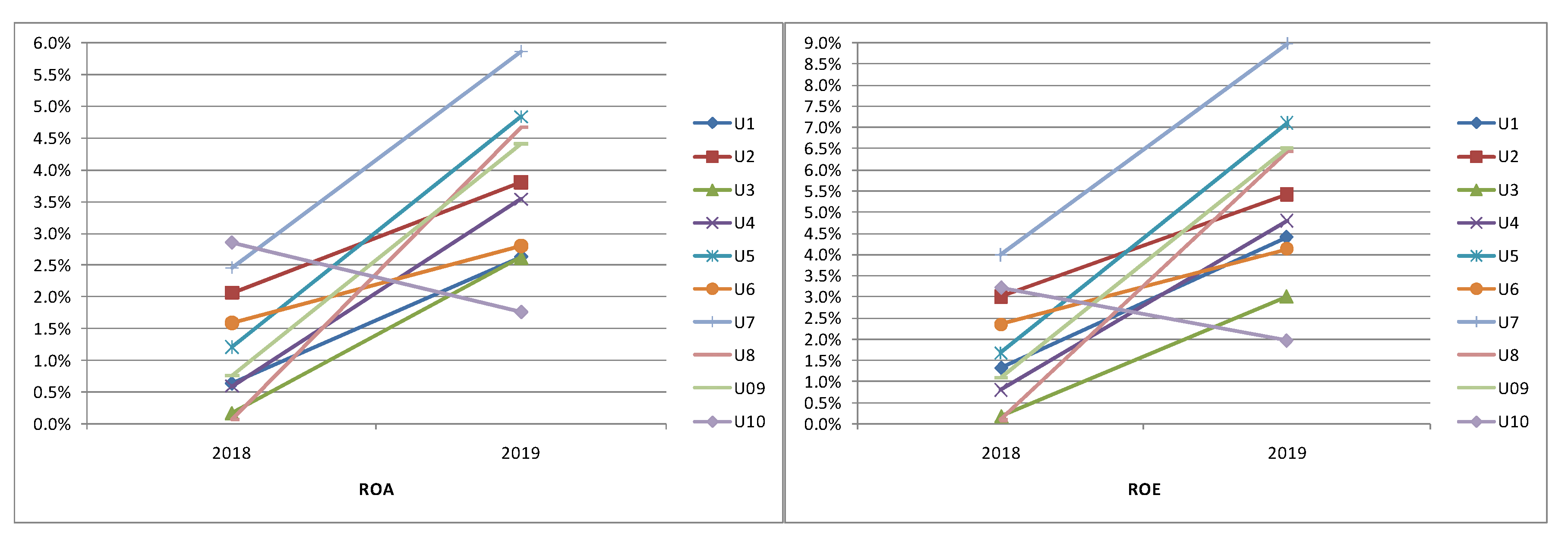 Sustainability 15 13673 g004