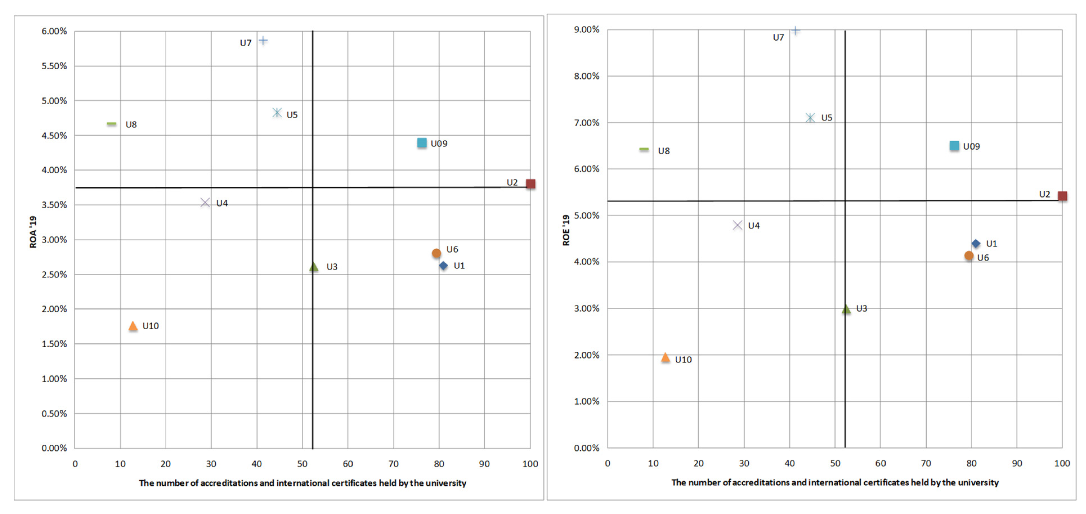 Sustainability 15 13673 g006