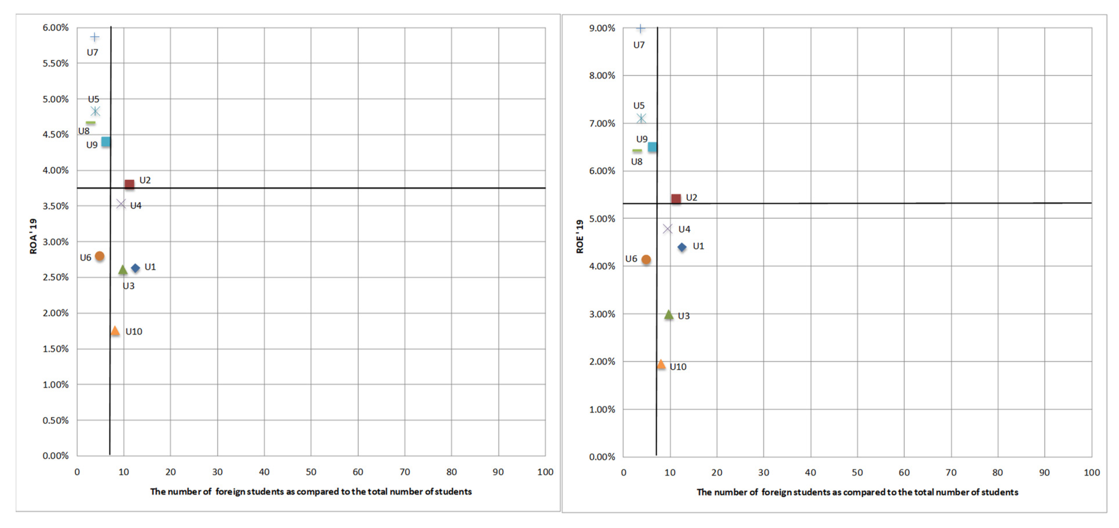 Sustainability 15 13673 g007