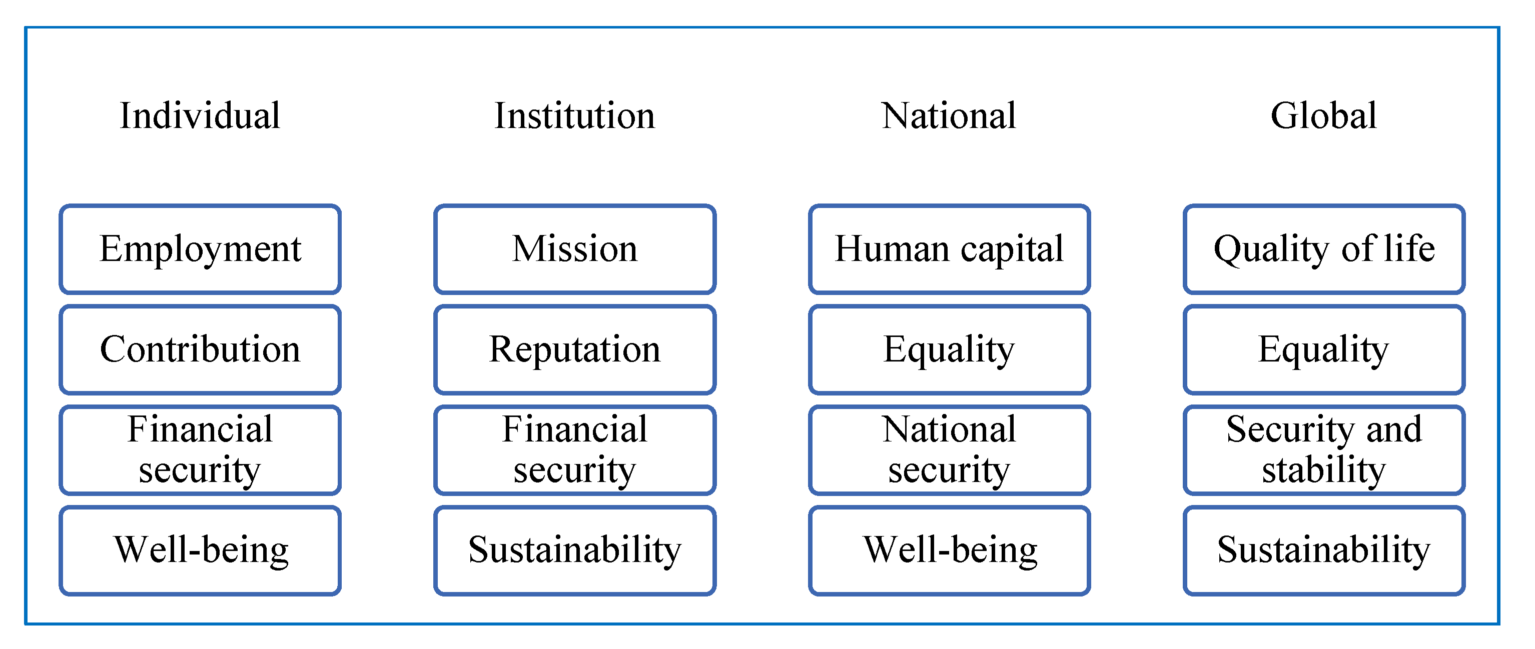 Sustainability 15 13673 g008