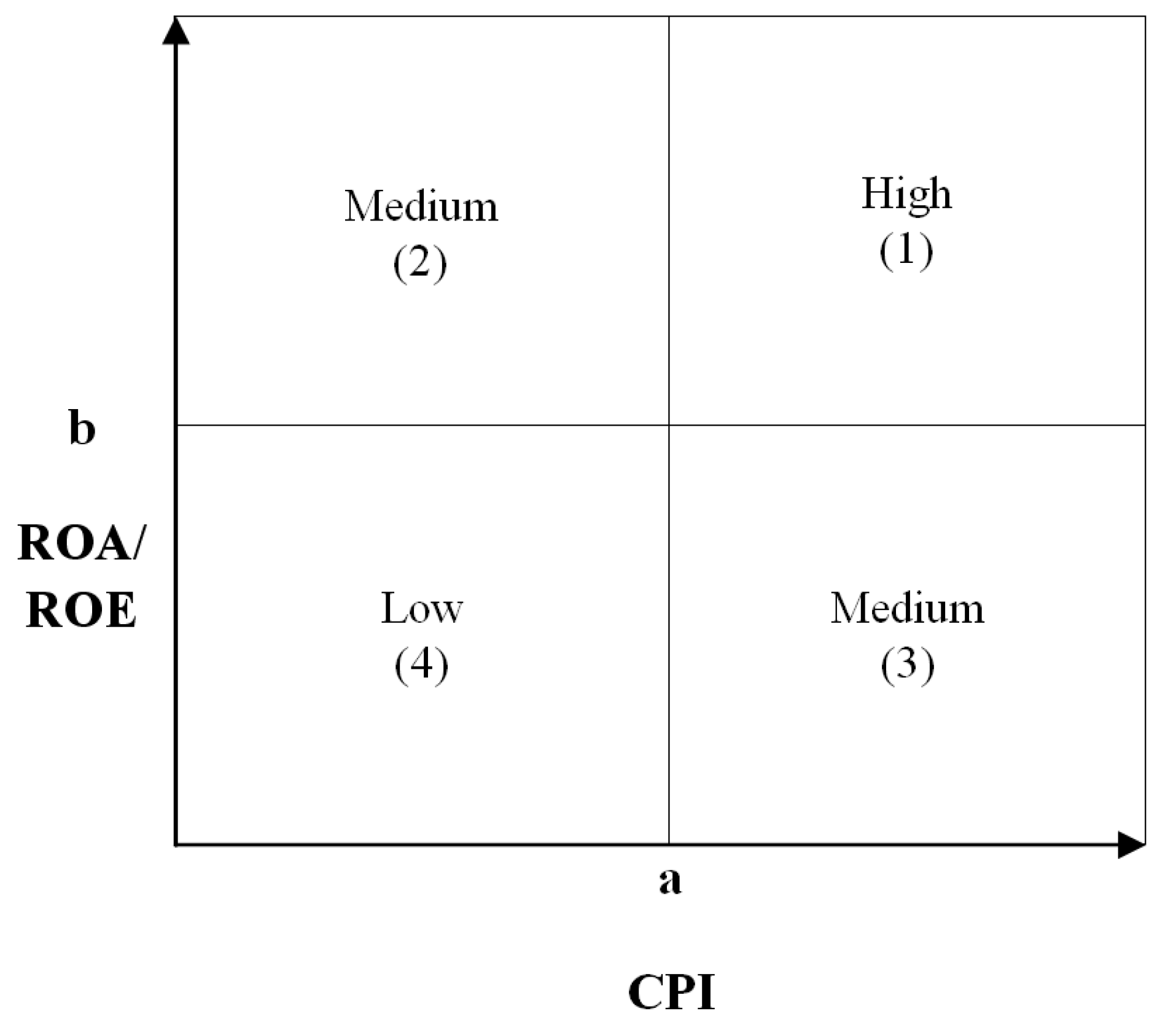 Sustainability 15 13673 g009