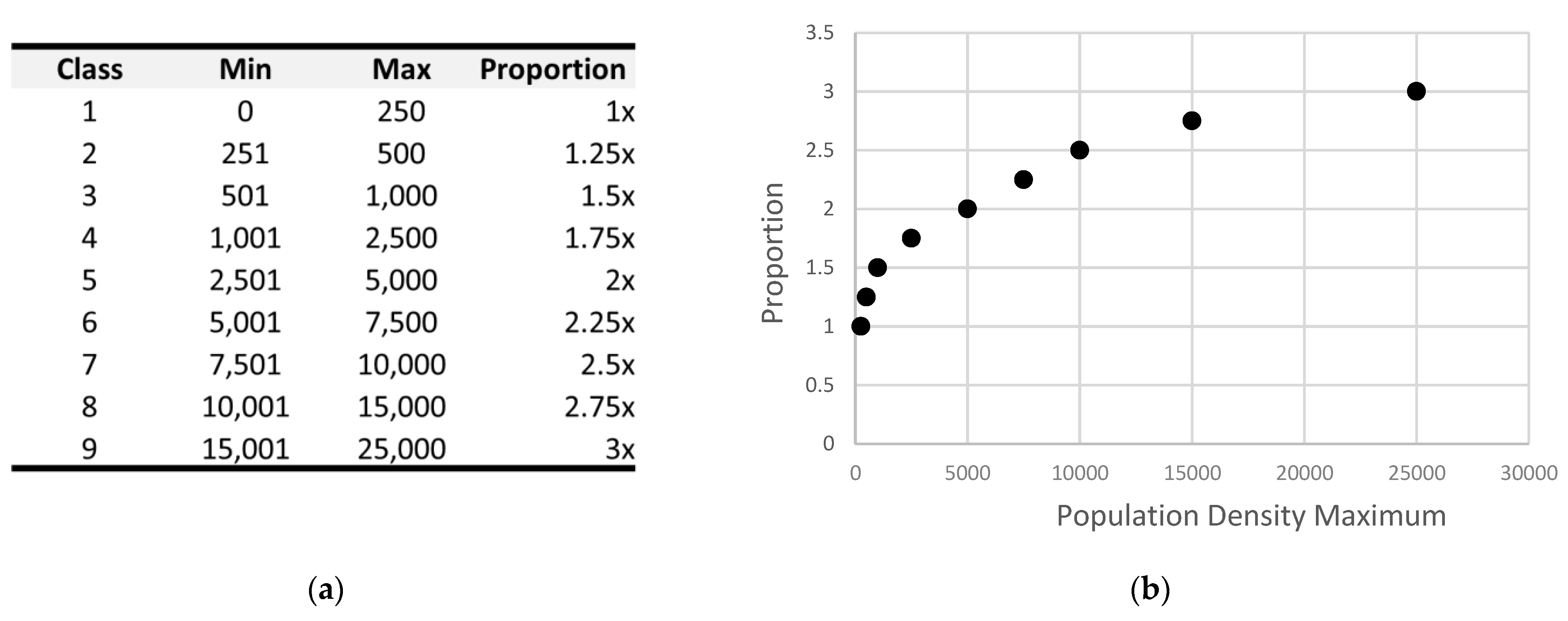 Sustainability 15 13675 g003