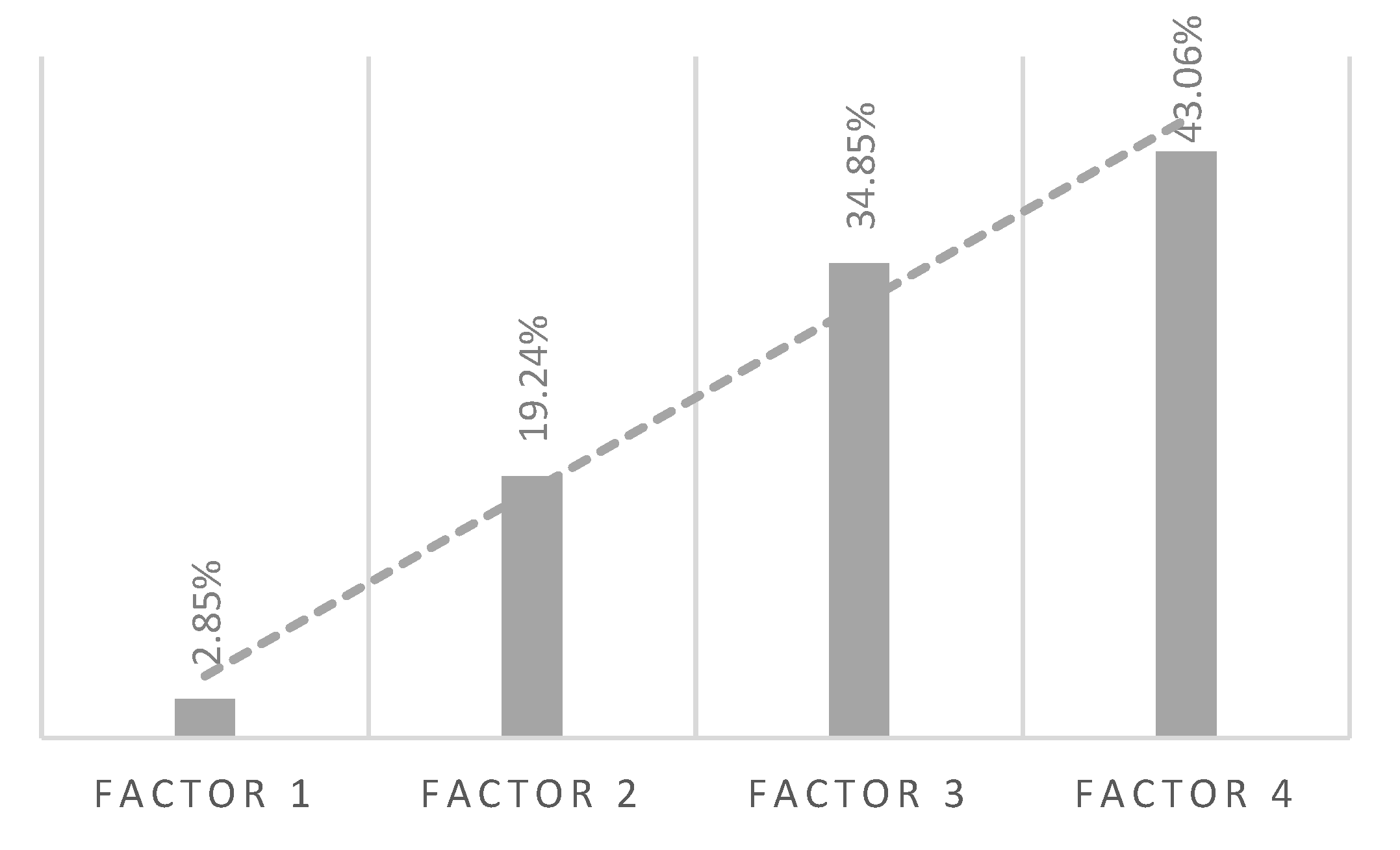 Sustainability 15 13675 g004