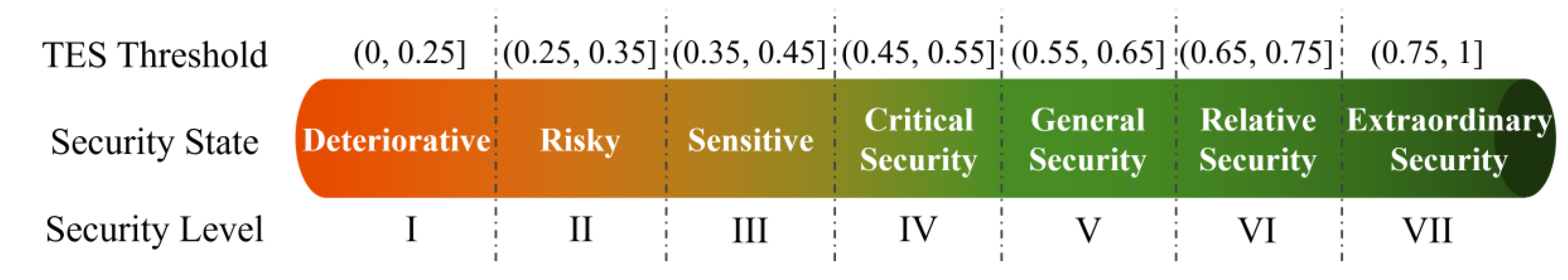 Sustainability 15 13680 g002