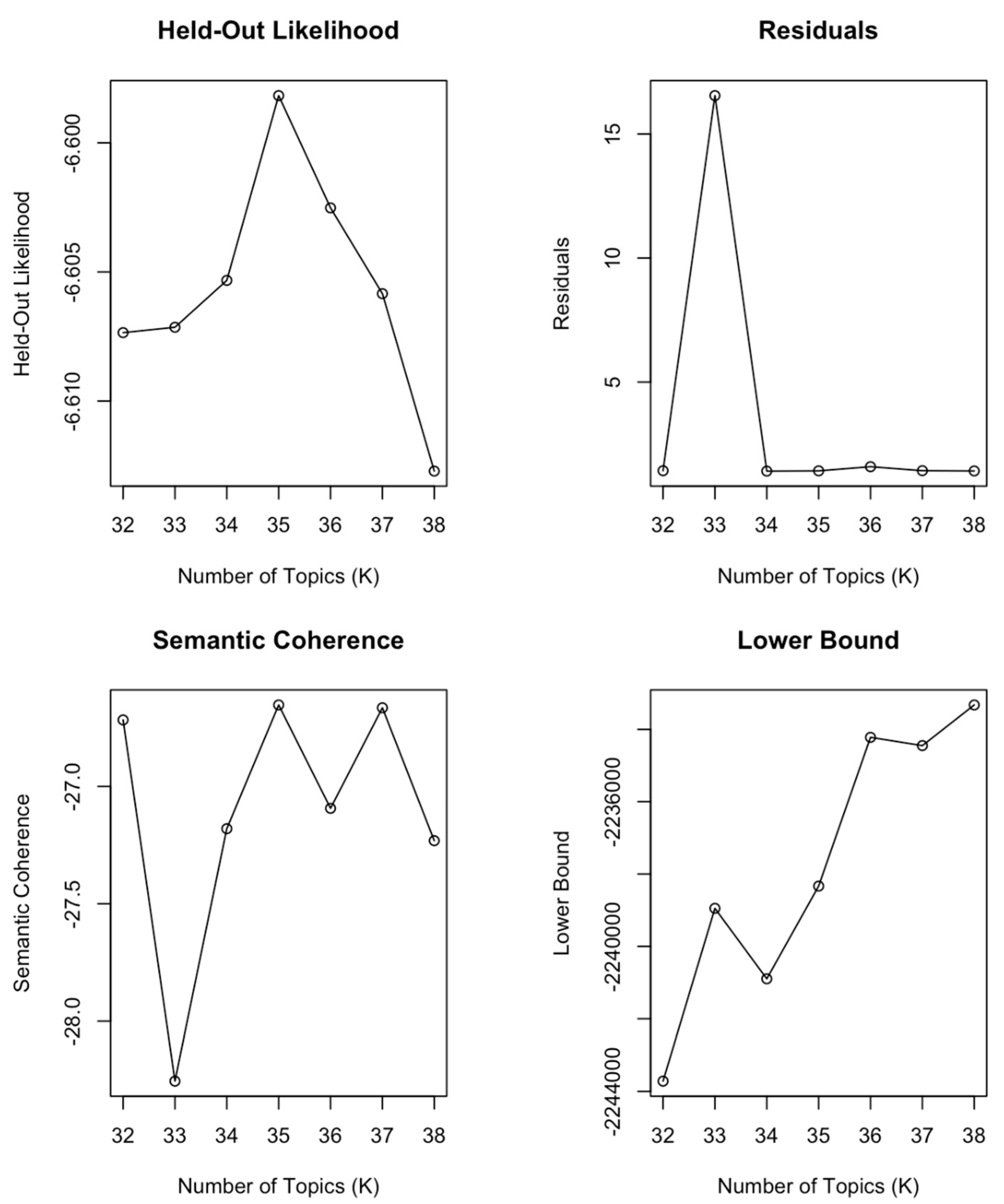 Sustainability 15 13681 g002