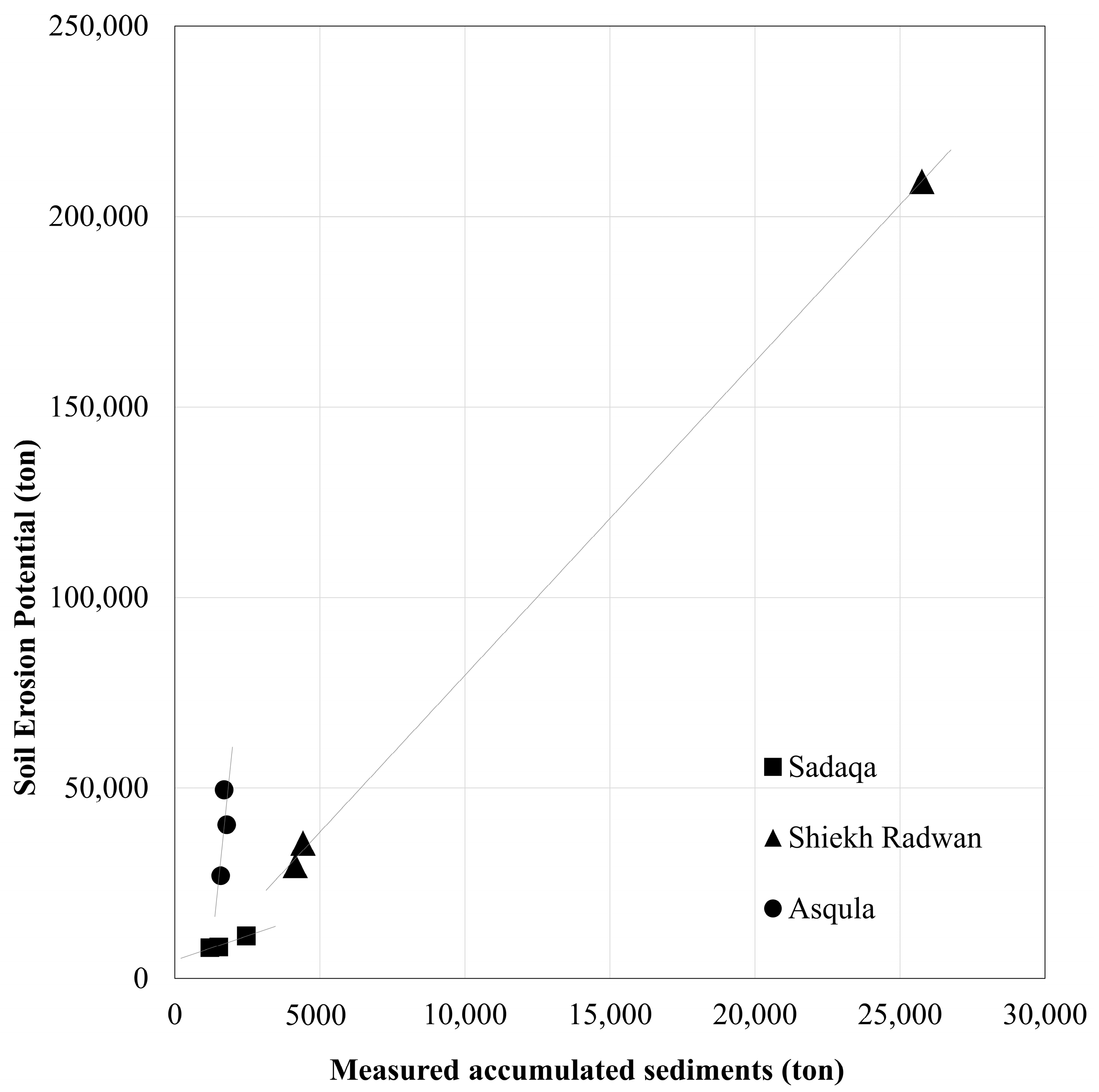Sustainability 15 13683 g007