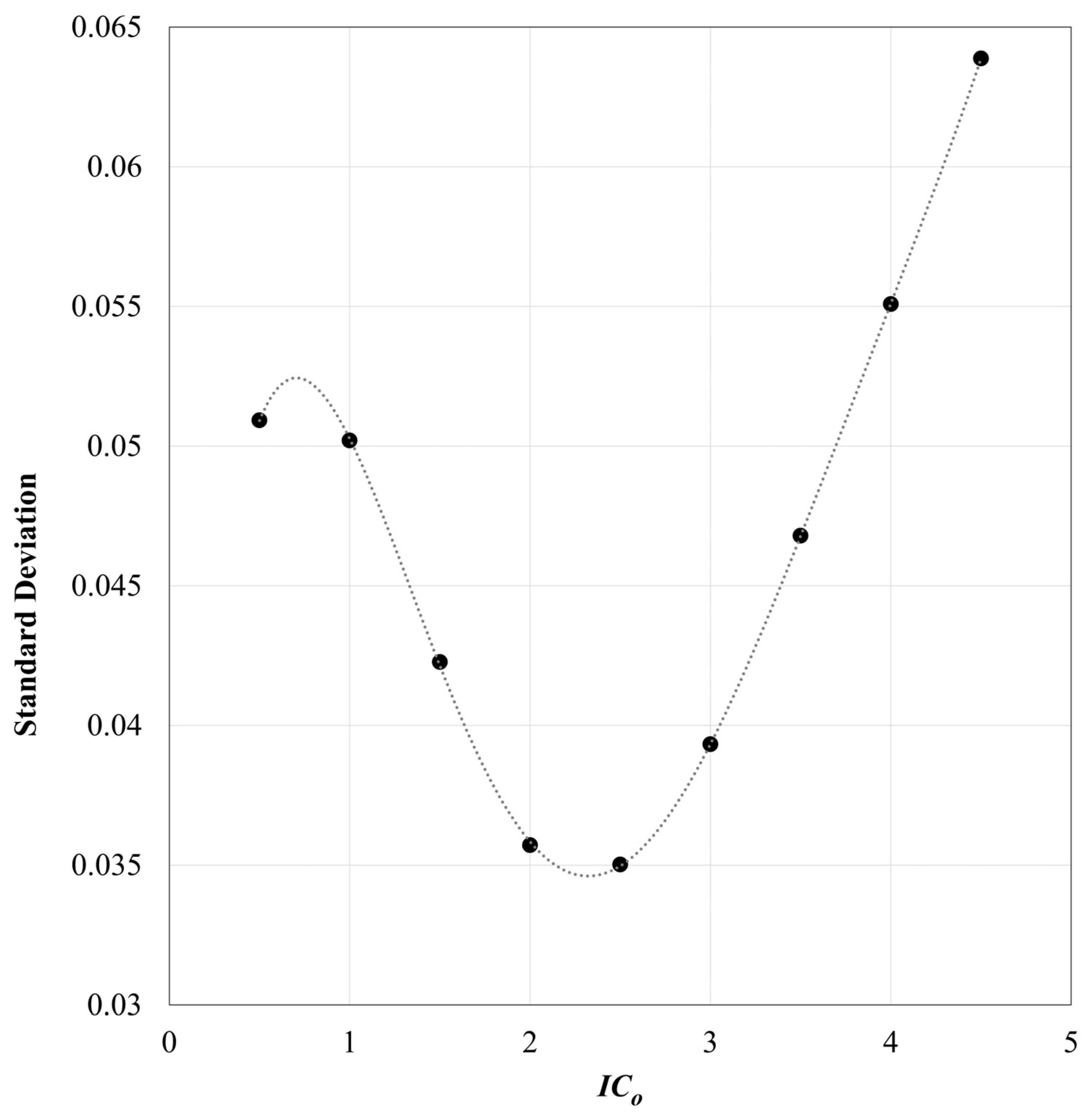 Sustainability 15 13683 g009