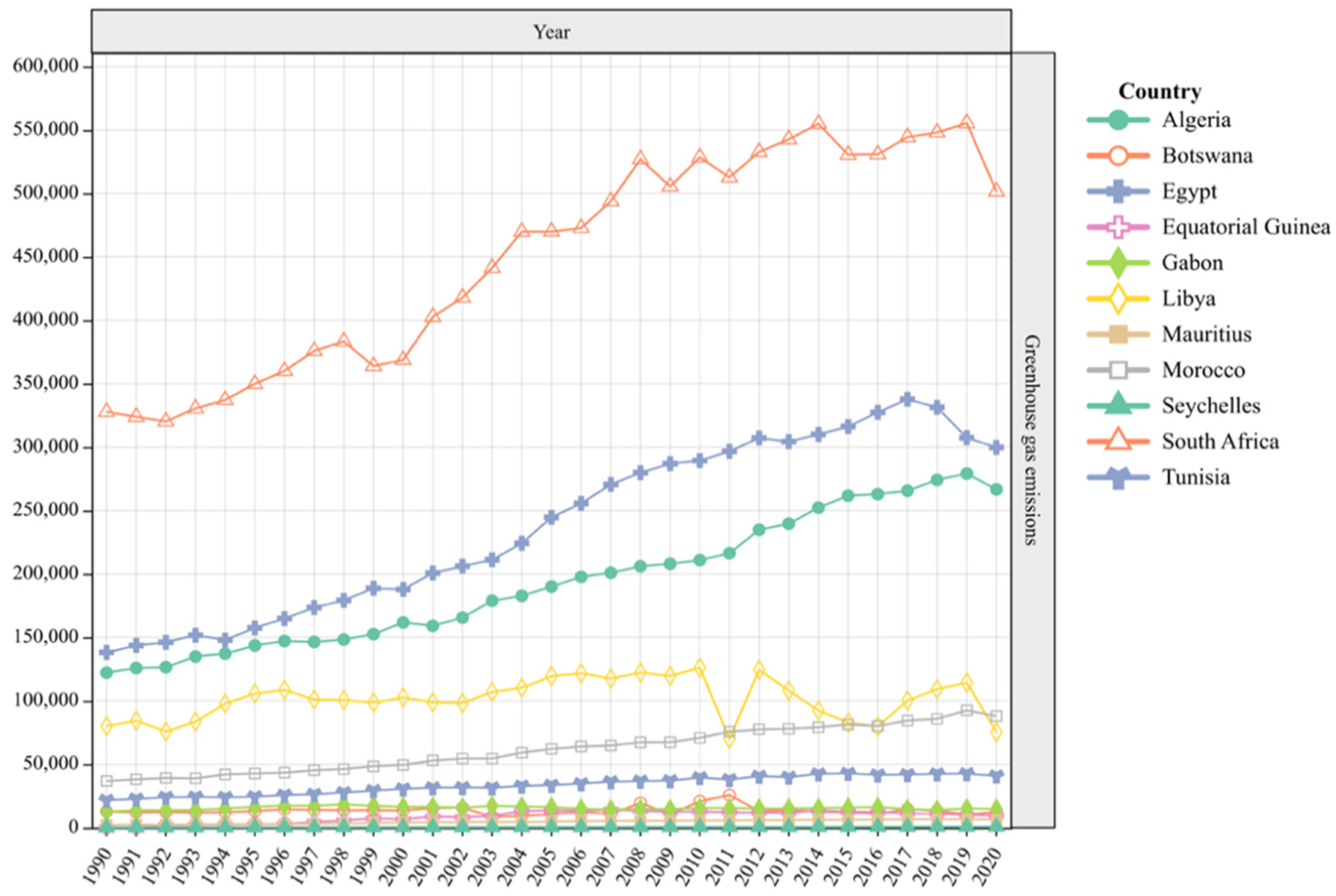 Sustainability 15 13685 g001
