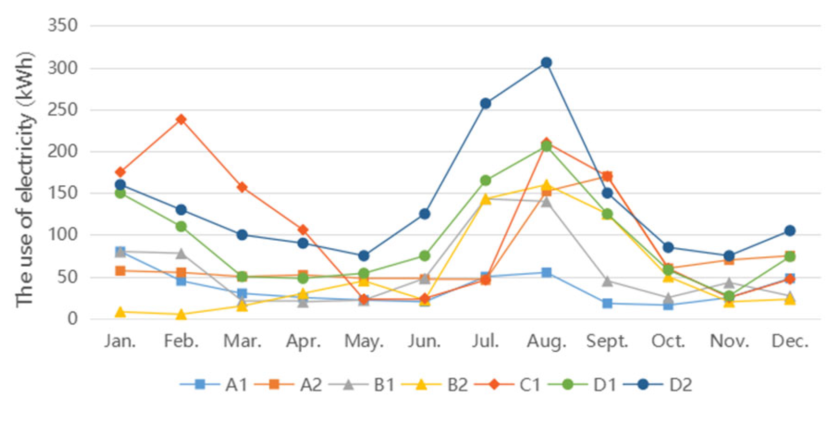 Sustainability 15 13686 g002