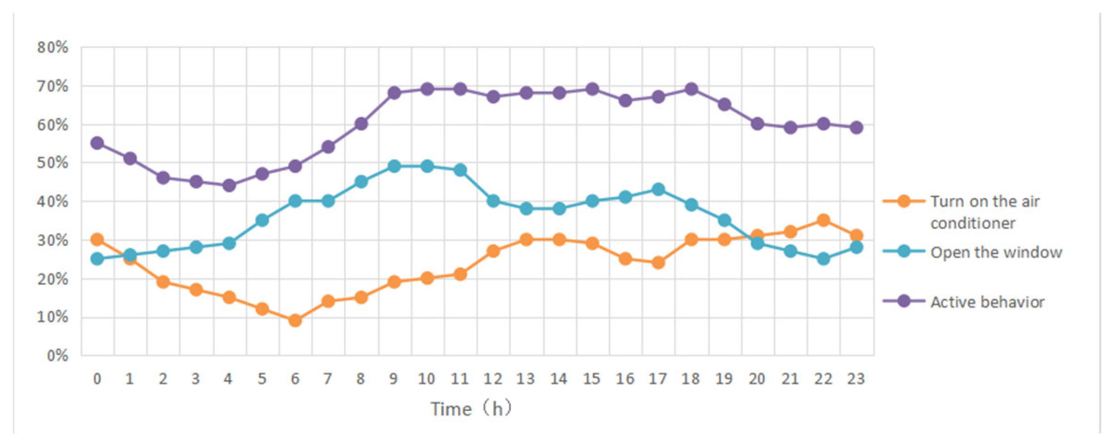 Sustainability 15 13686 g007