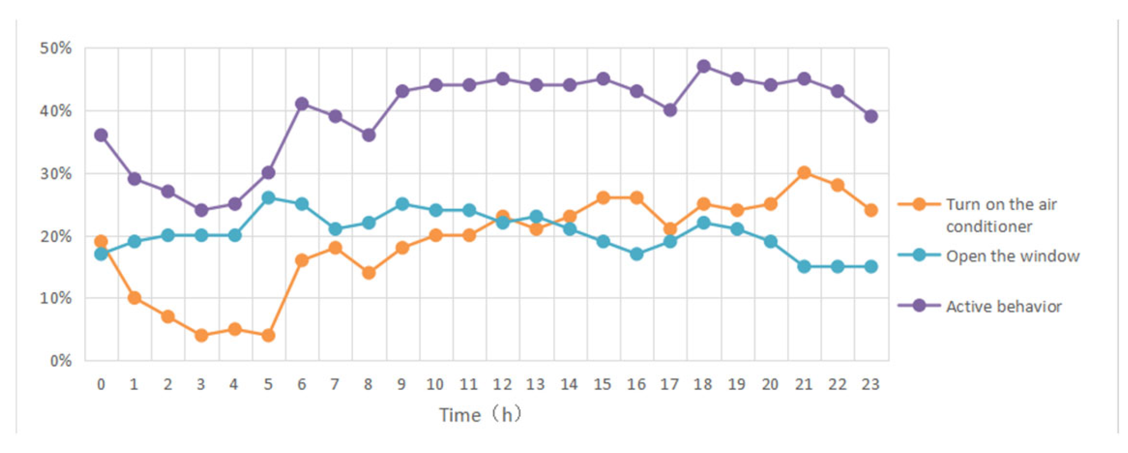 Sustainability 15 13686 g009