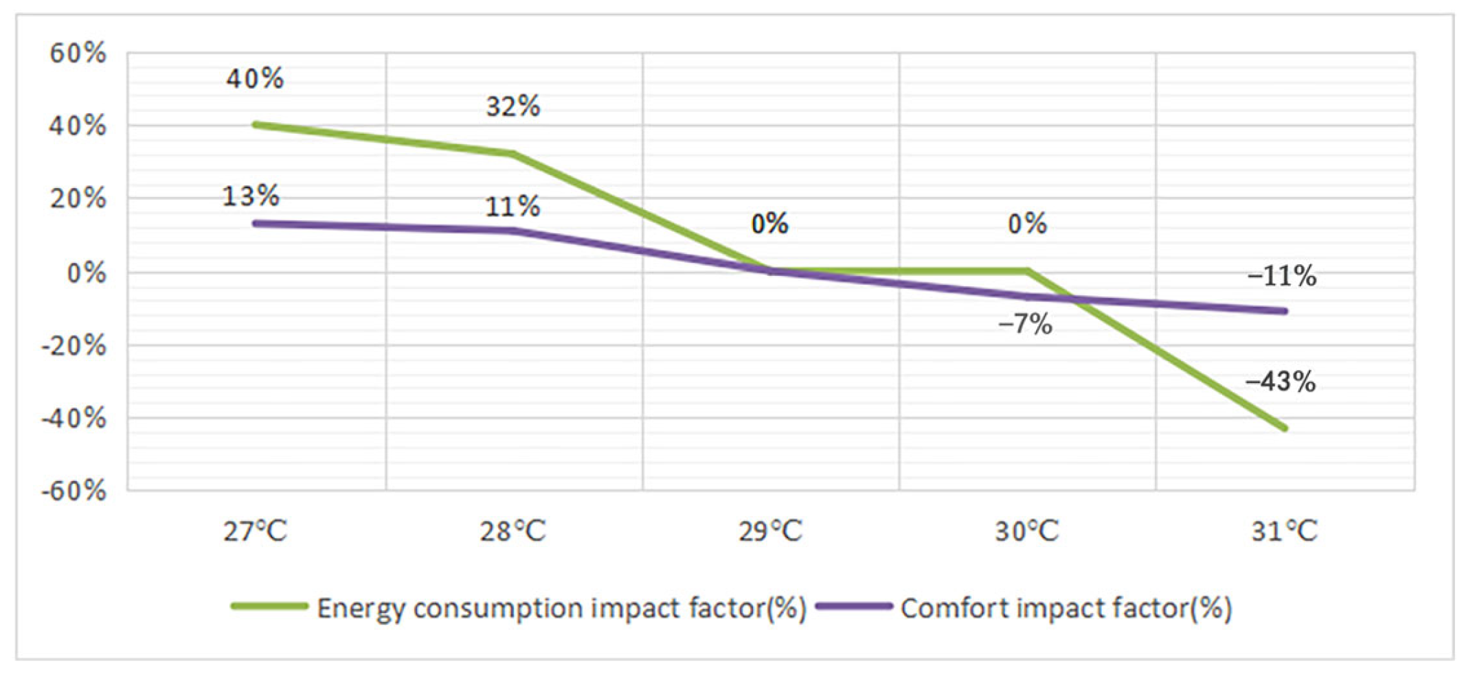 Sustainability 15 13686 g012