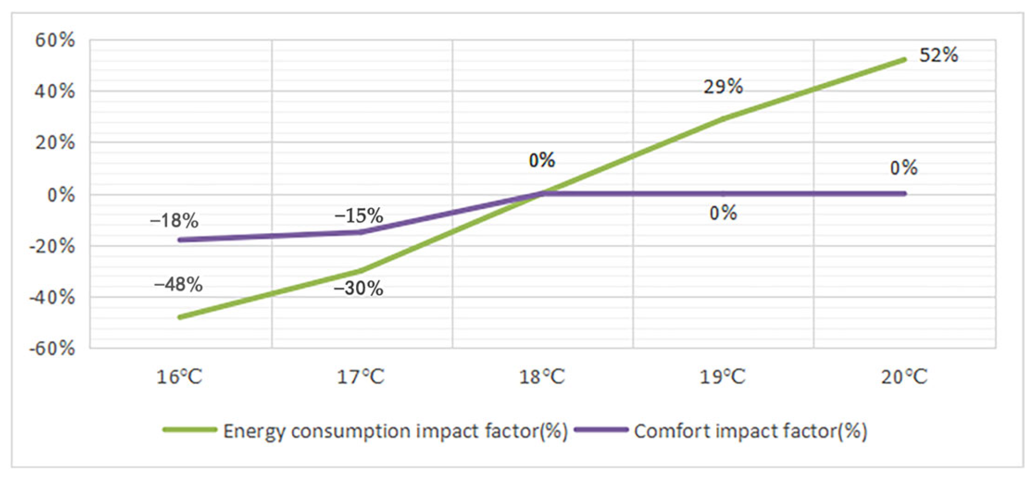Sustainability 15 13686 g015
