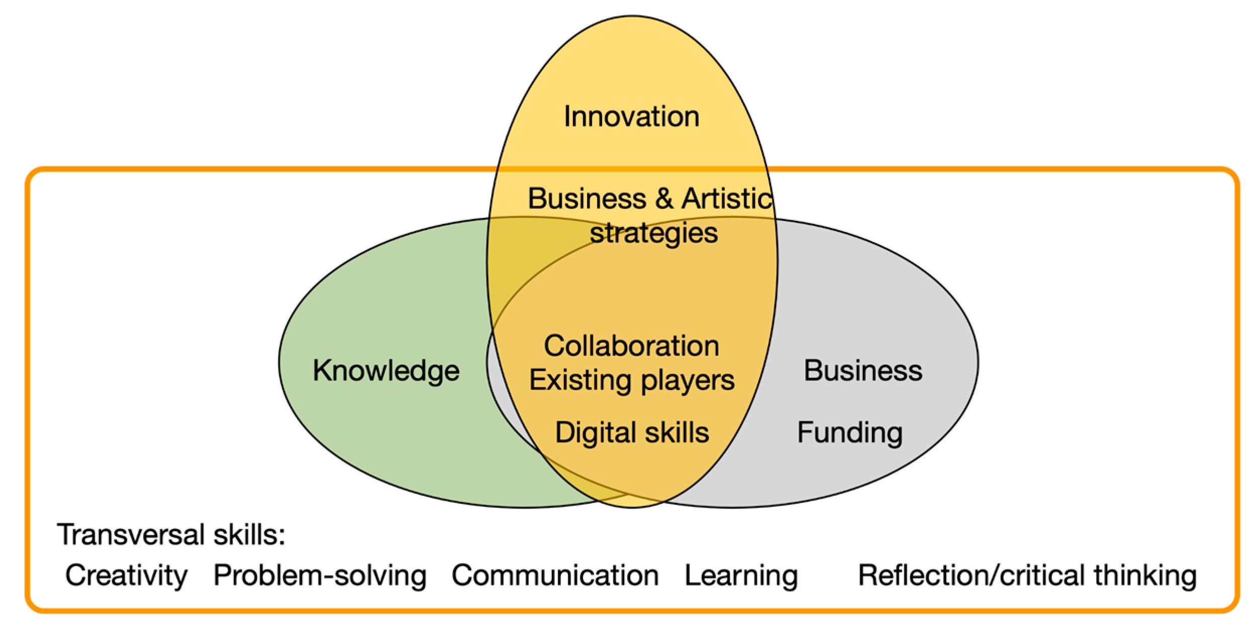 Sustainability 15 13687 g004