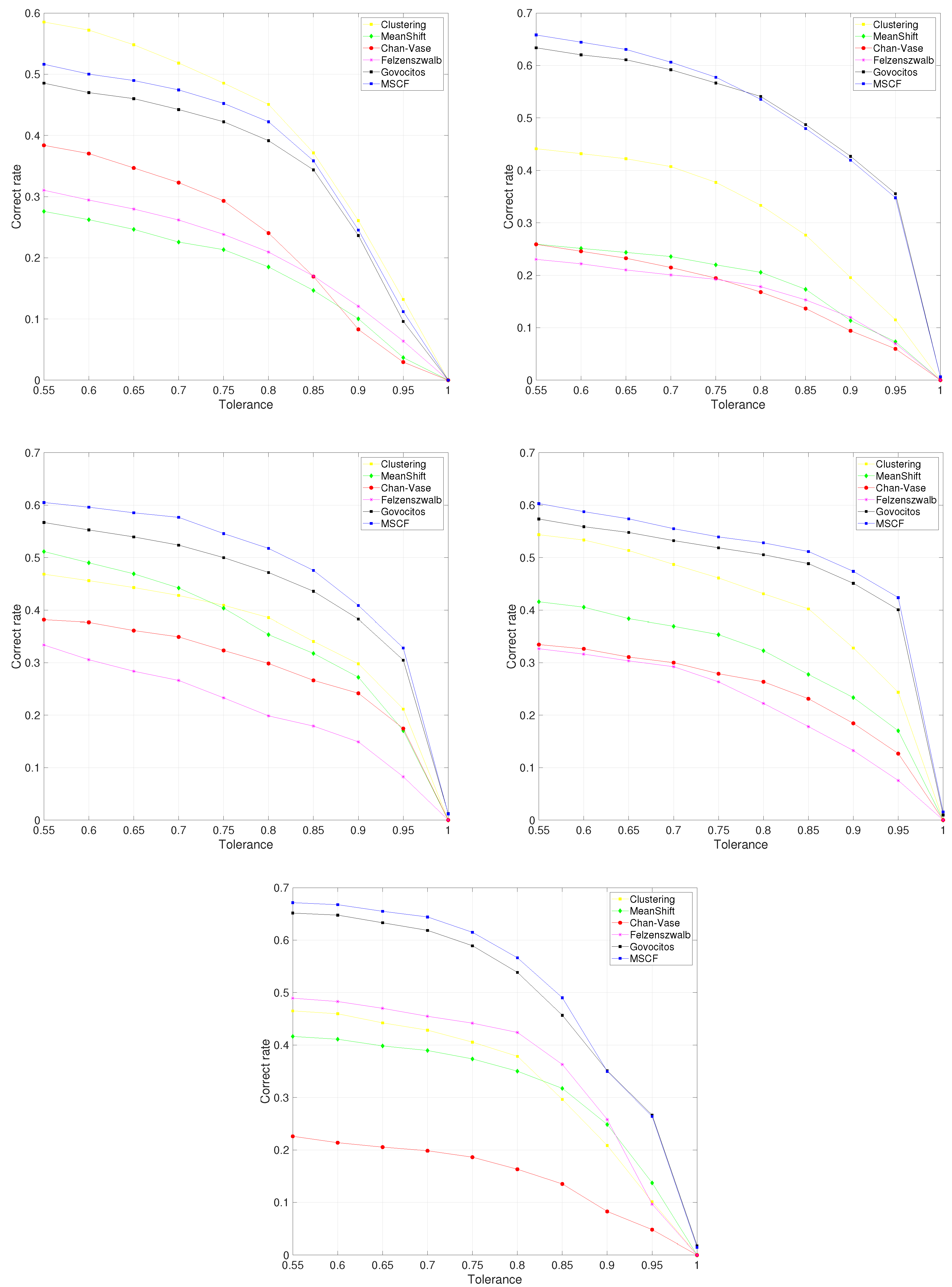 Sustainability 15 13693 g002