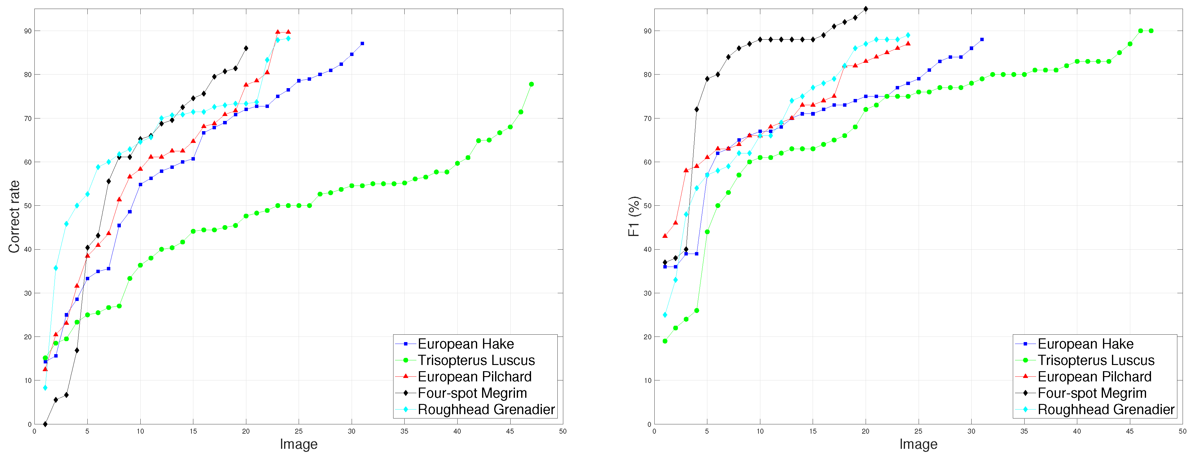 Sustainability 15 13693 g003