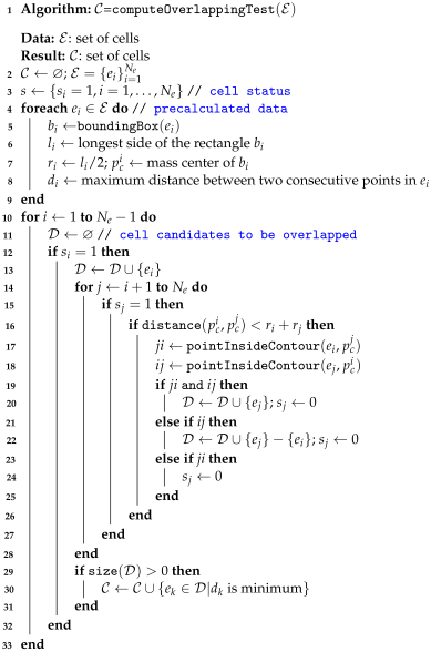 Sustainability 15 13693 i003