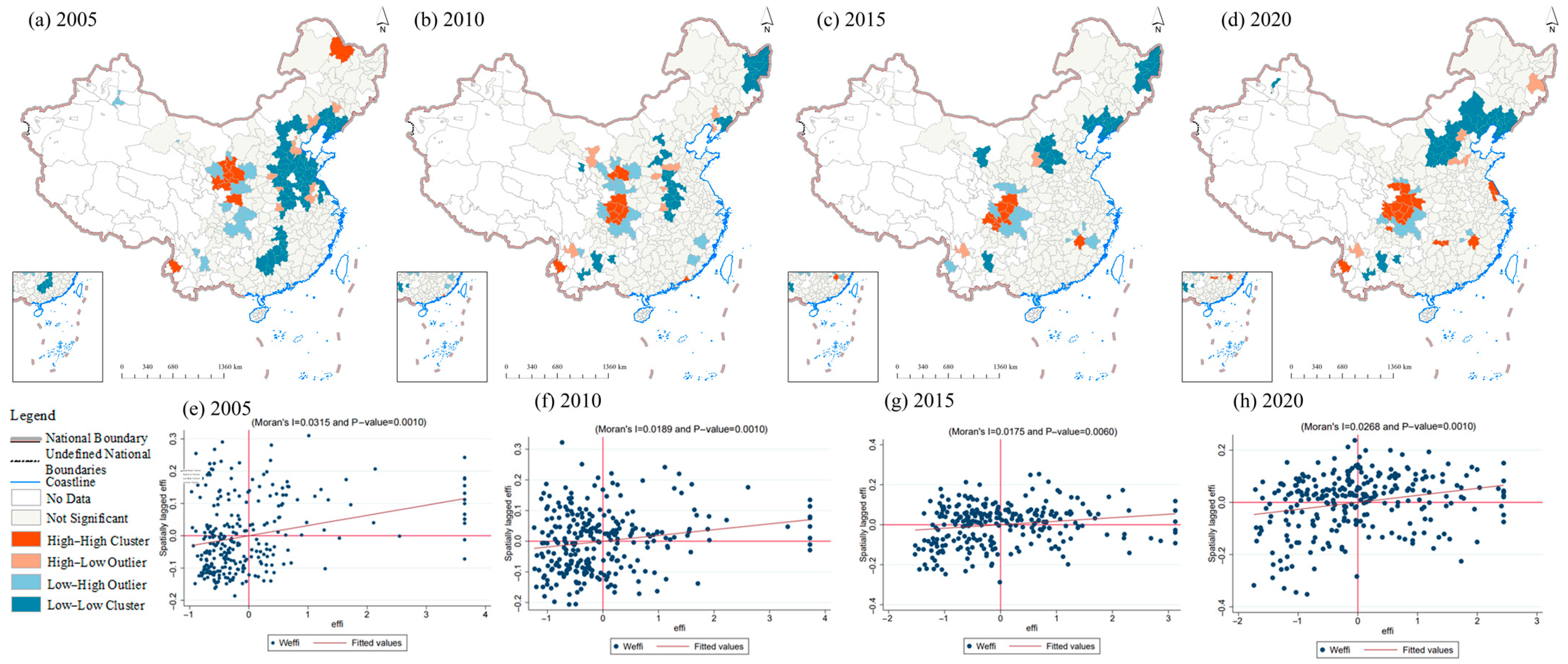 Sustainability 15 13694 g002