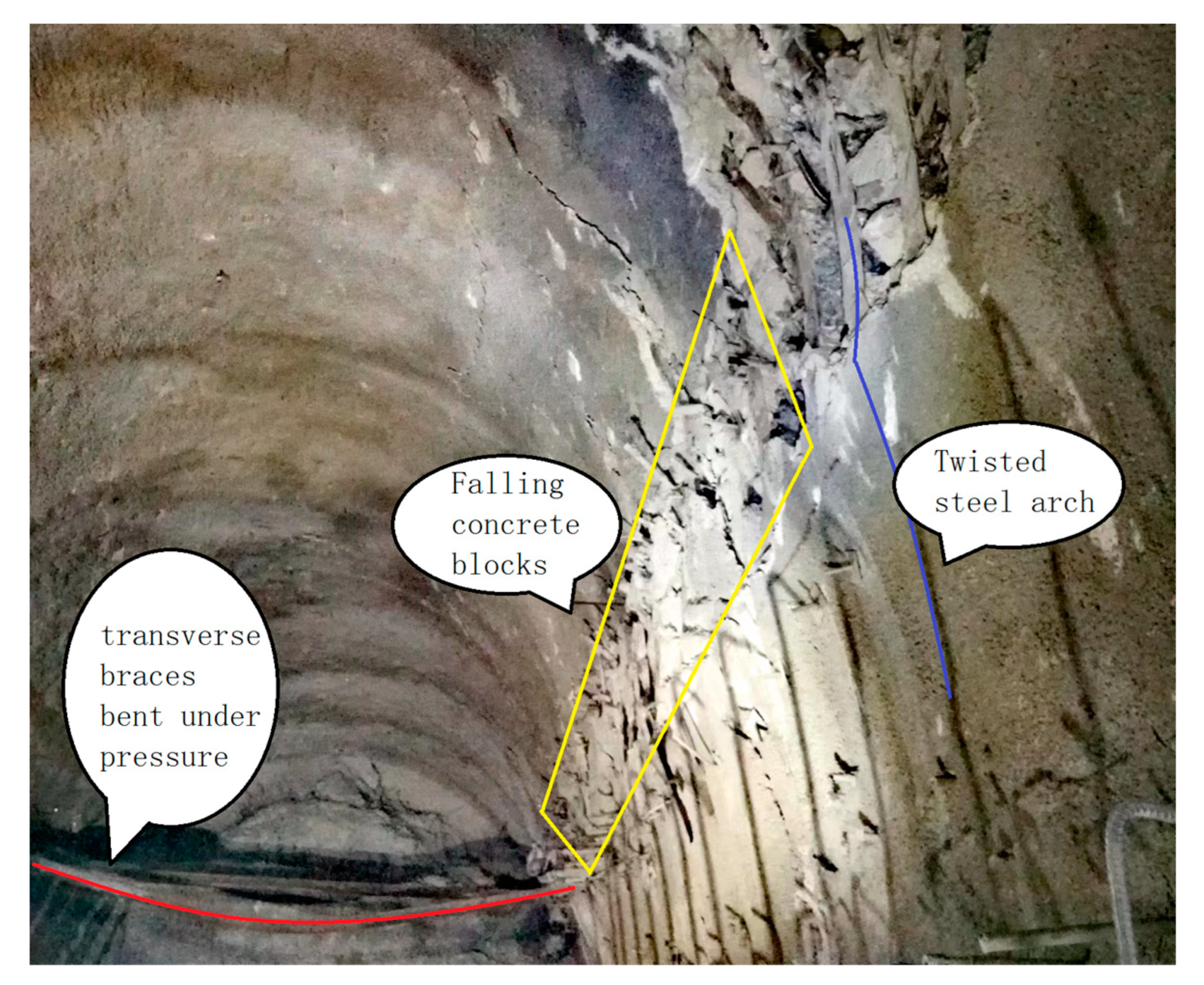 Sustainability 15 13702 g001